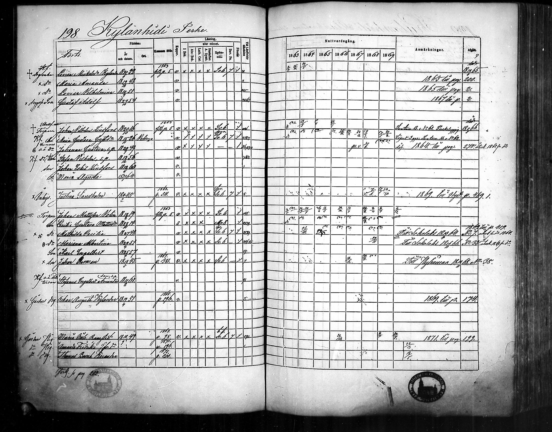 [ kuvat/196.jpg ]