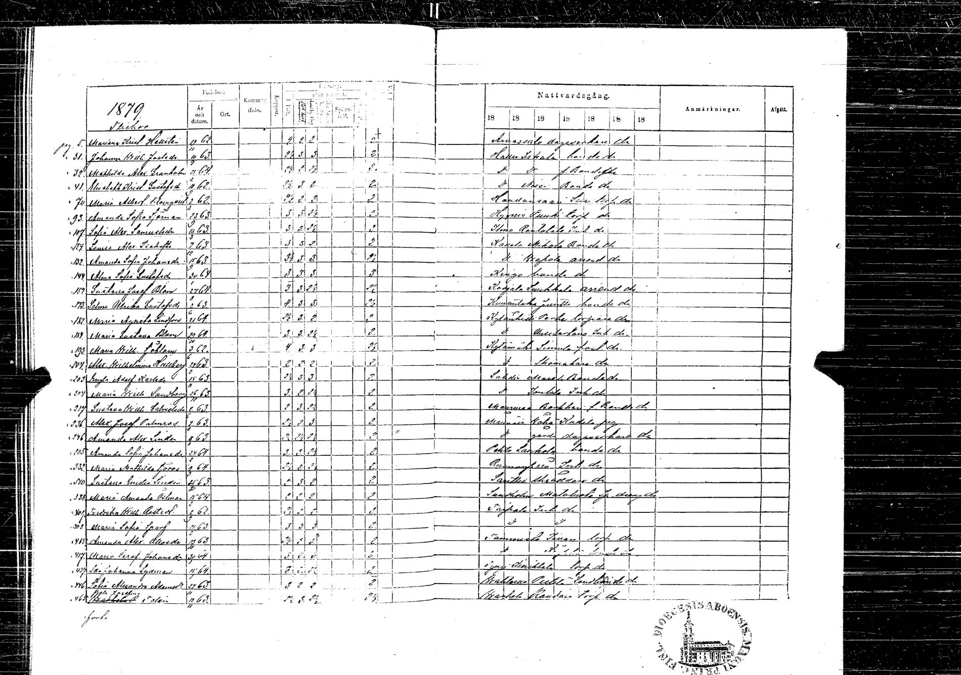 [ kuvat/112.jpg ]