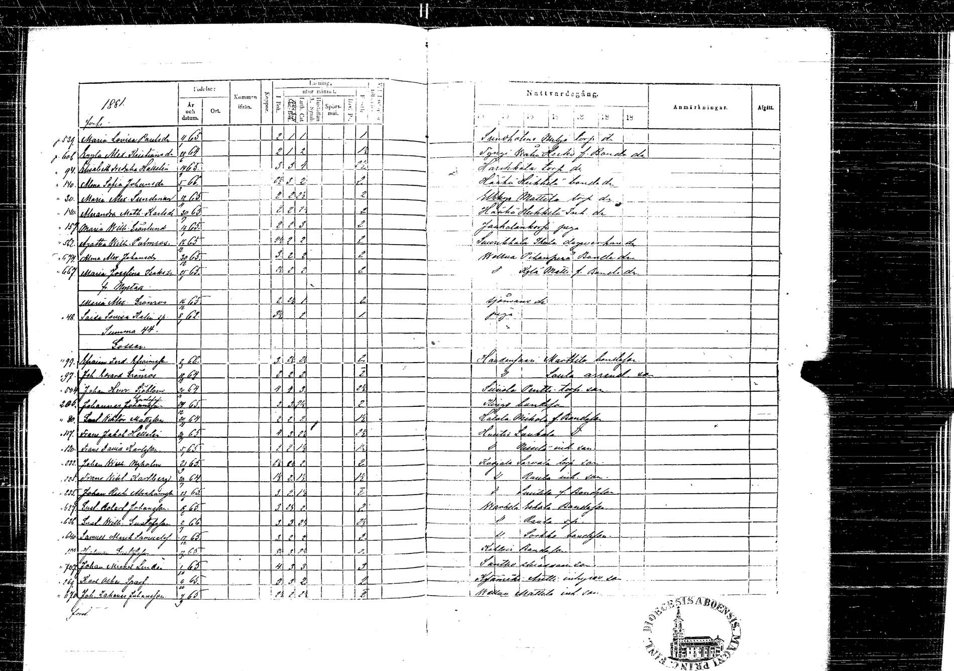 [ kuvat/117.jpg ]
