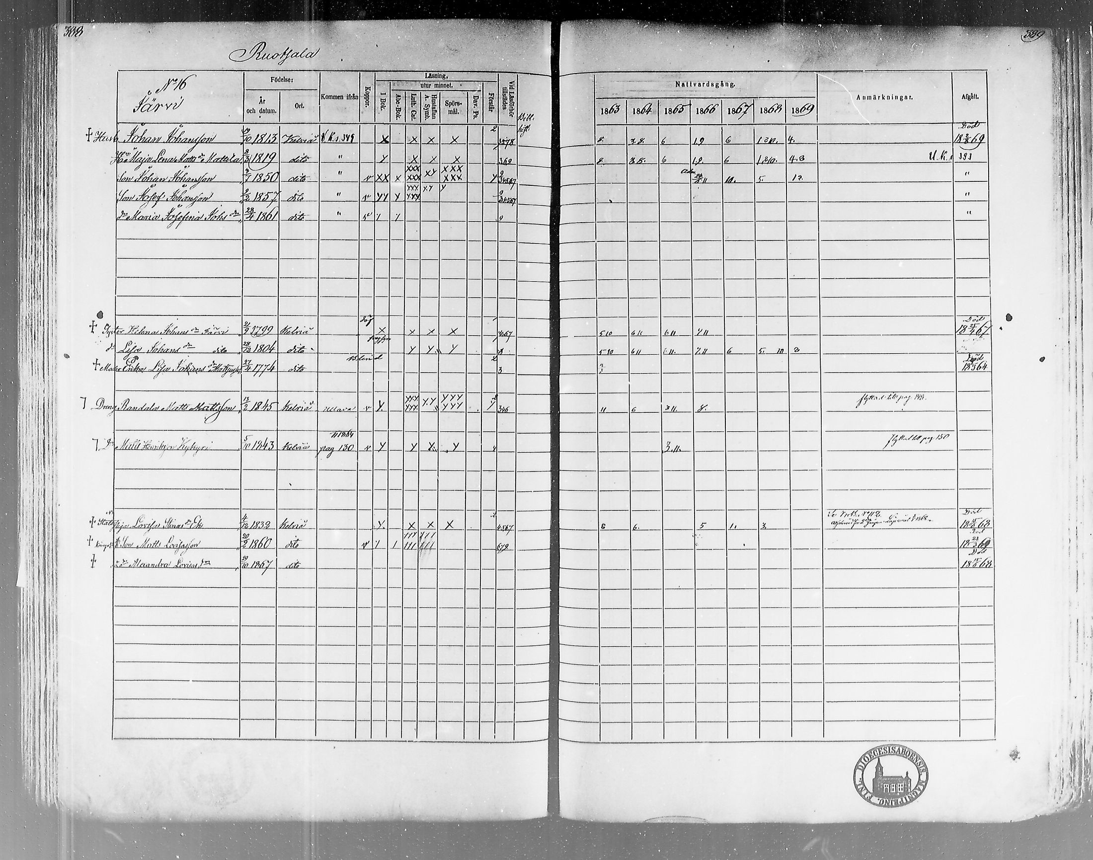 [ kuvat/191.jpg ]