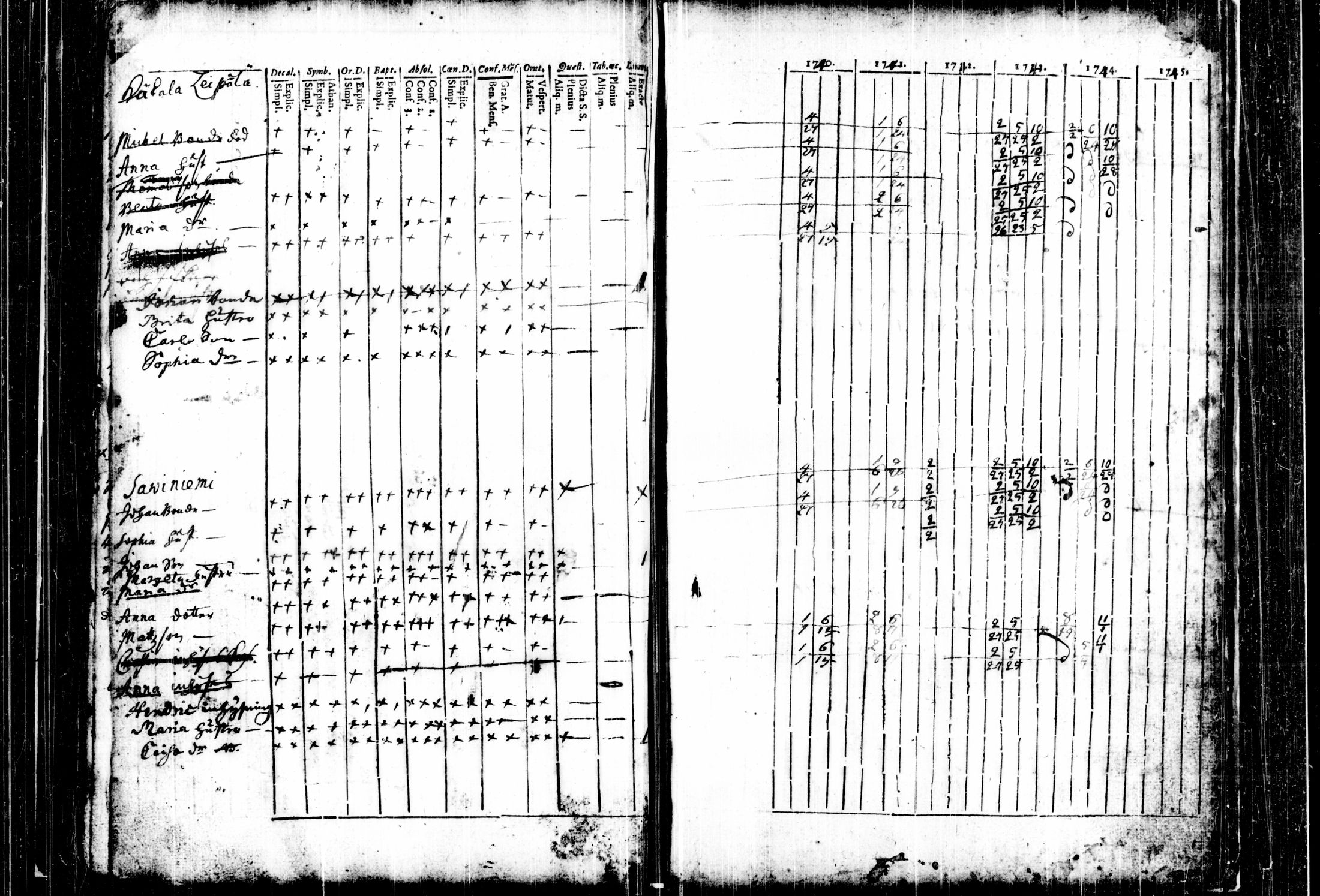 [ kuvat/90.jpg ]