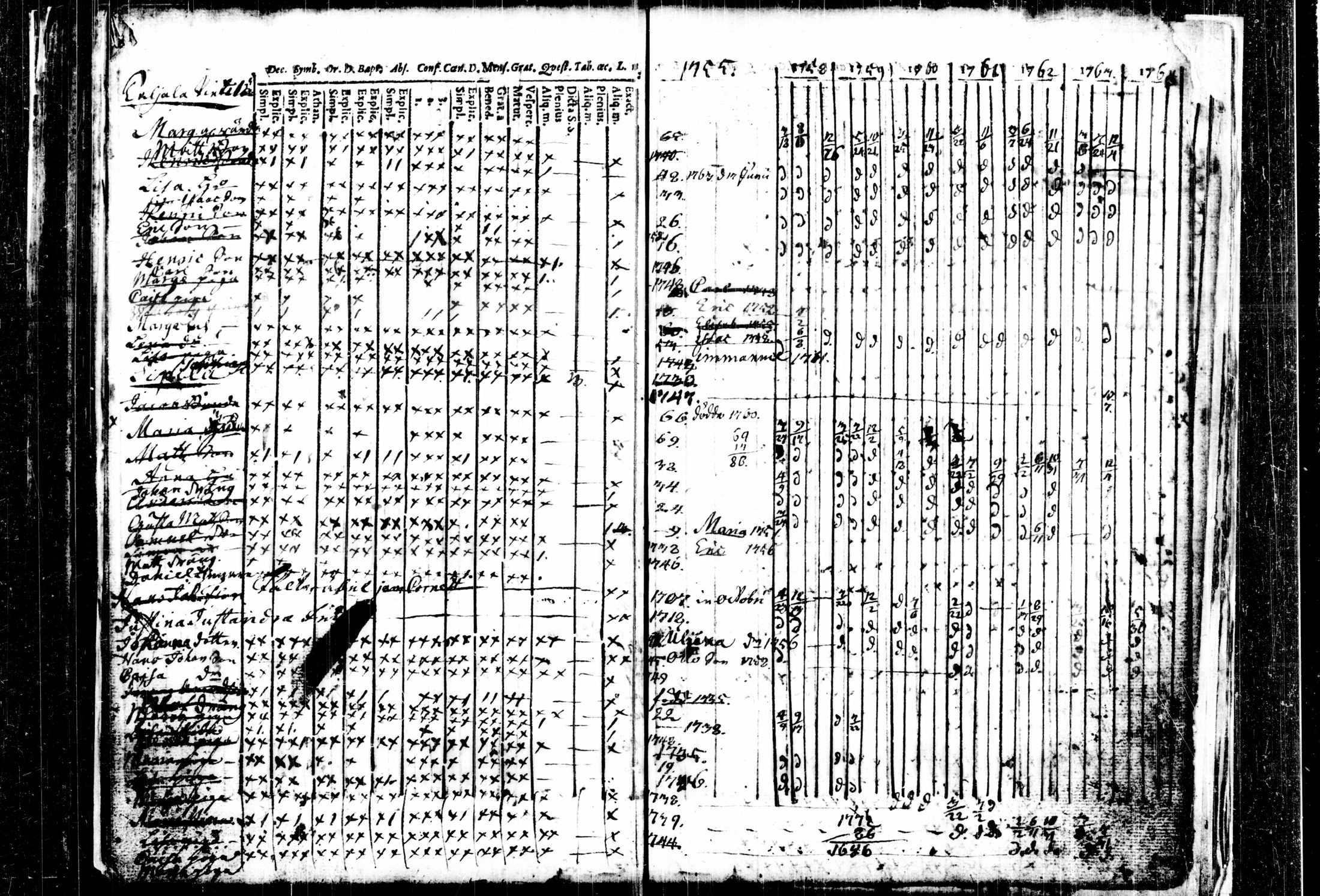 [ kuvat/94.jpg ]