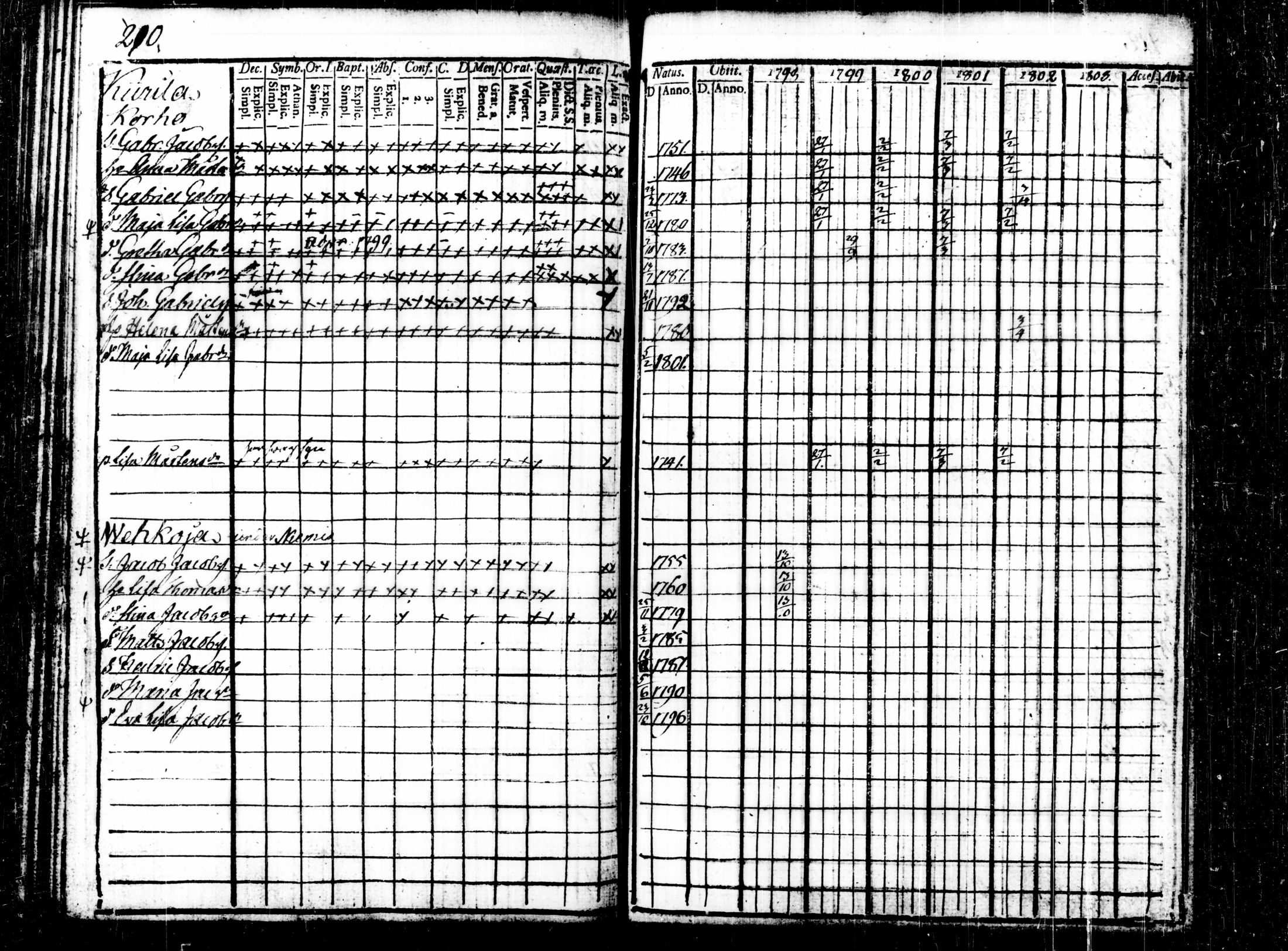 [ kuvat/112.jpg ]