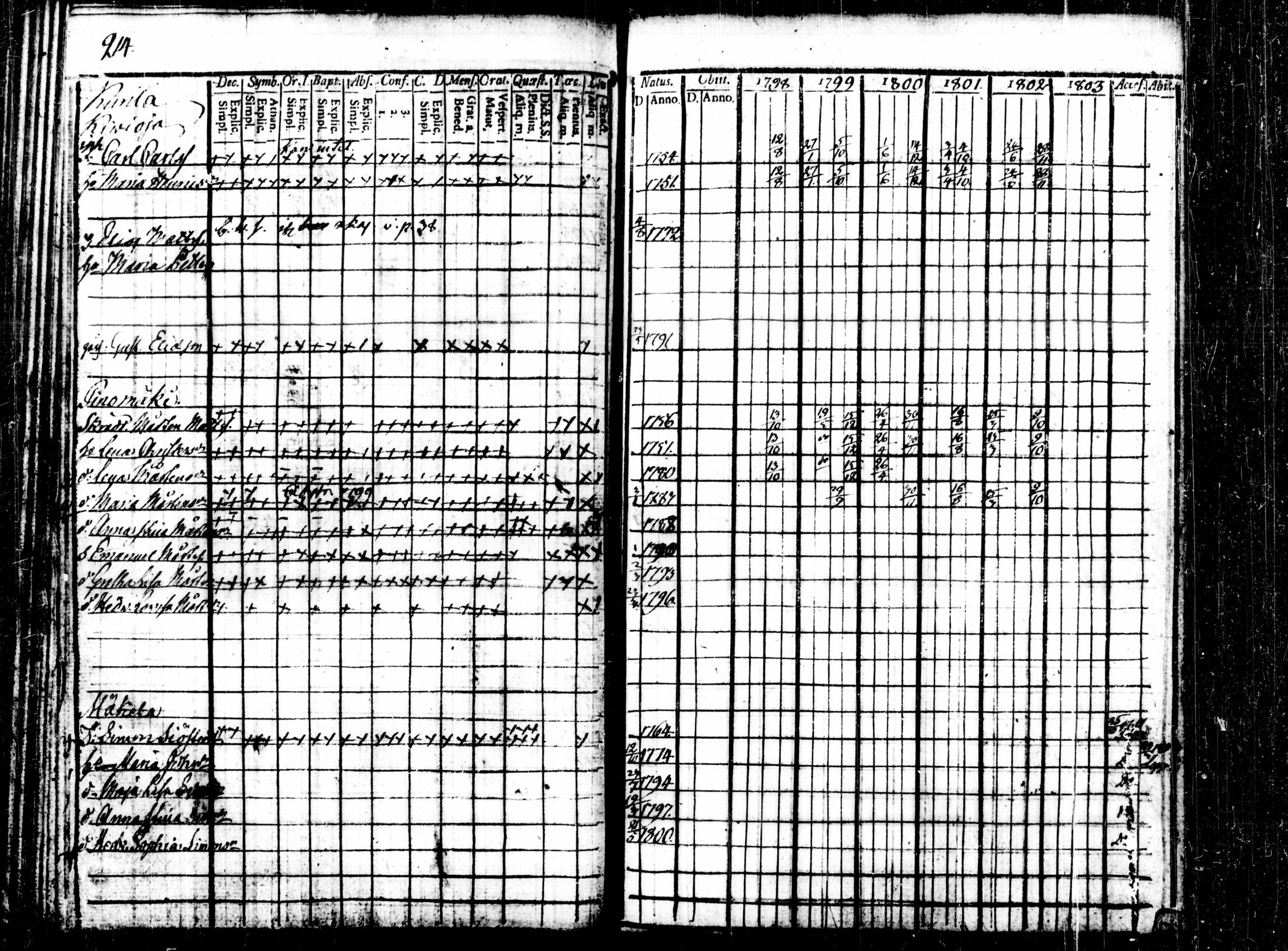 [ kuvat/114.jpg ]