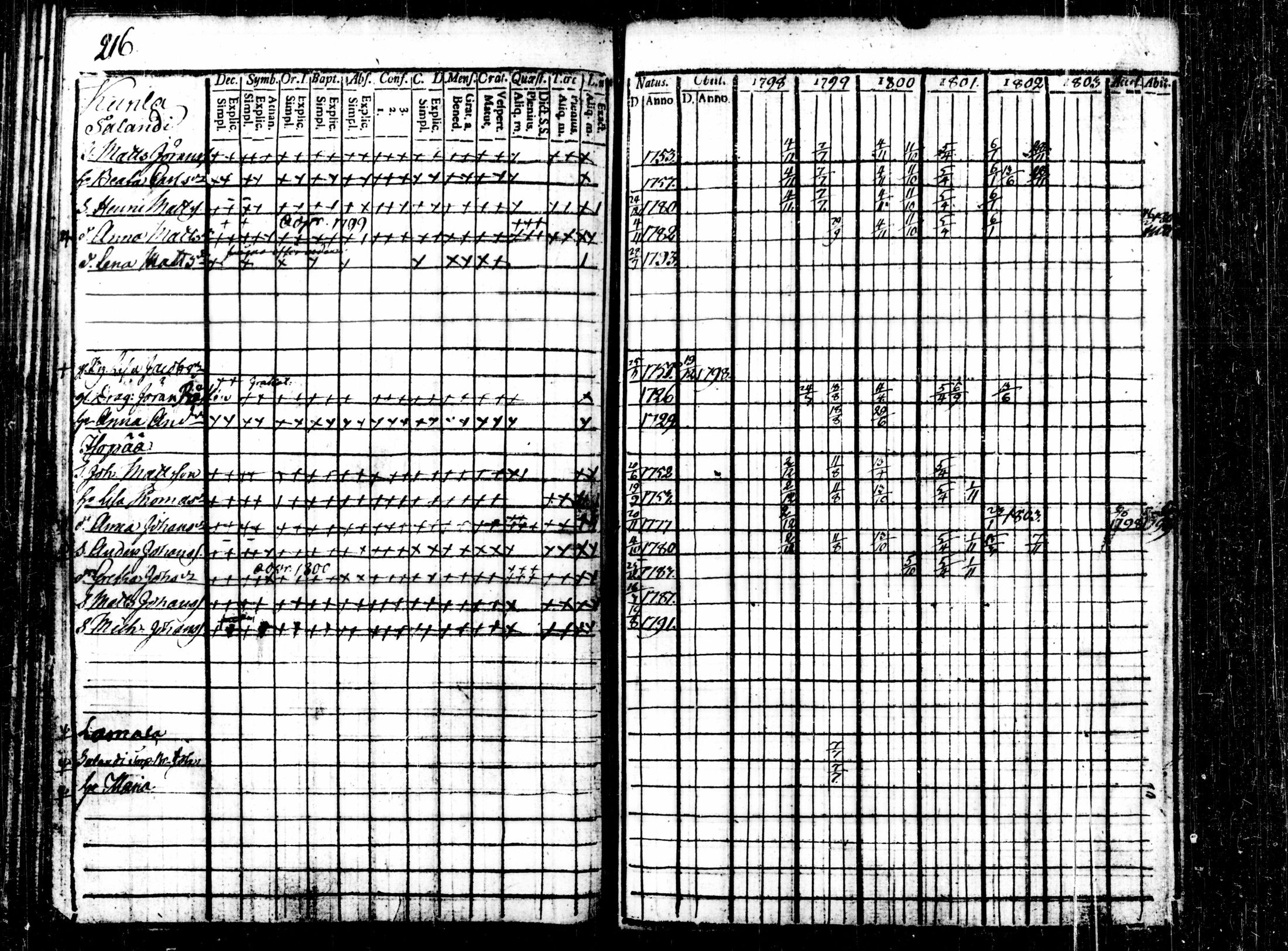 [ kuvat/115.jpg ]