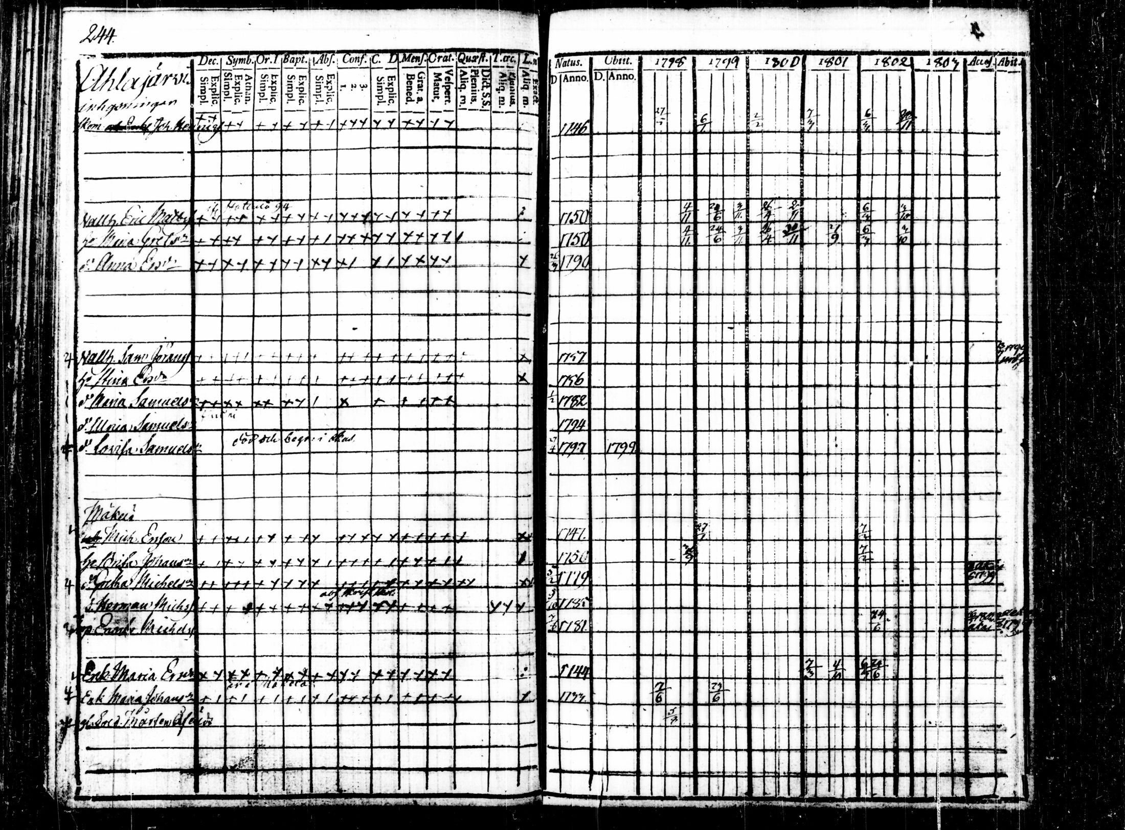 [ kuvat/129.jpg ]