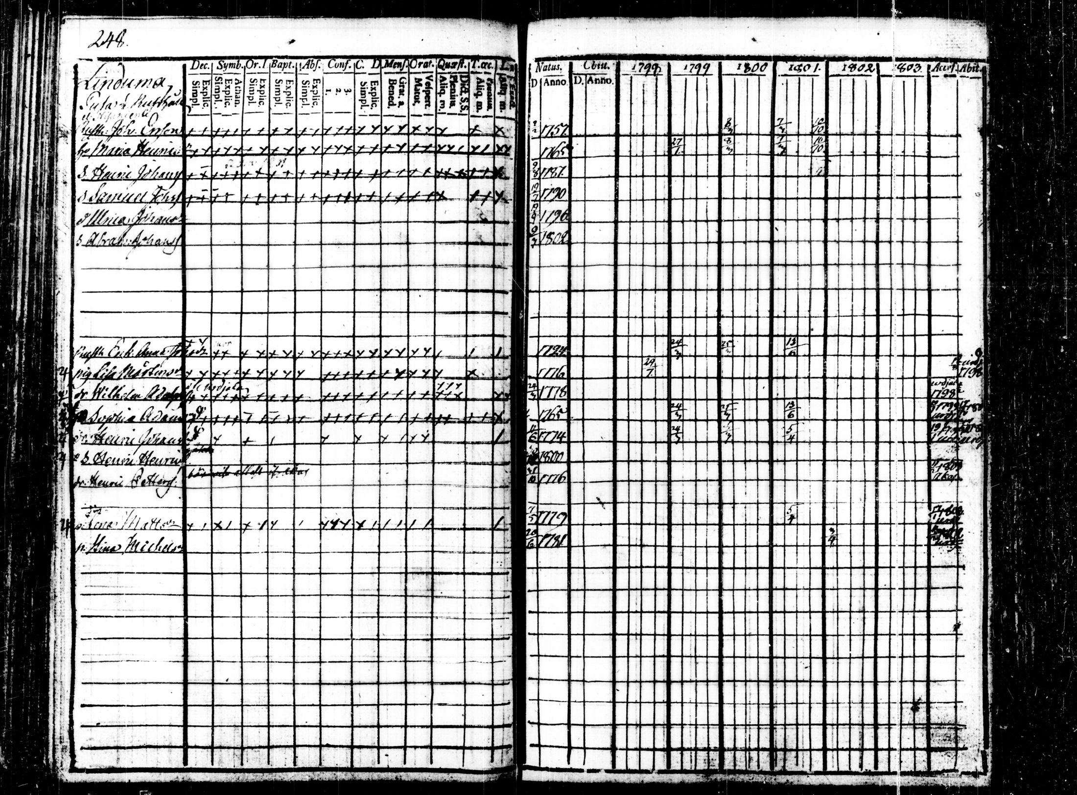 [ kuvat/131.jpg ]