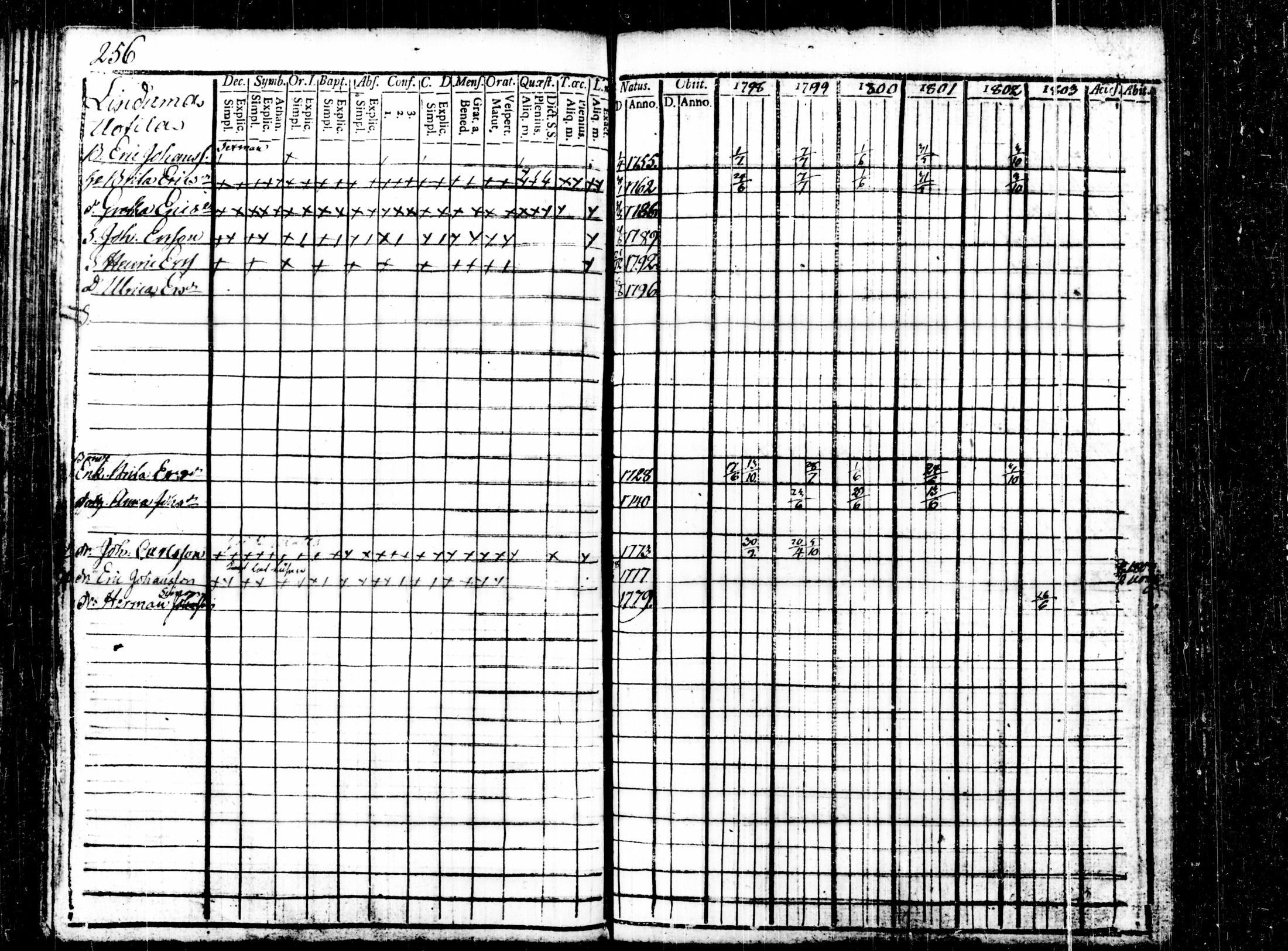 [ kuvat/135.jpg ]