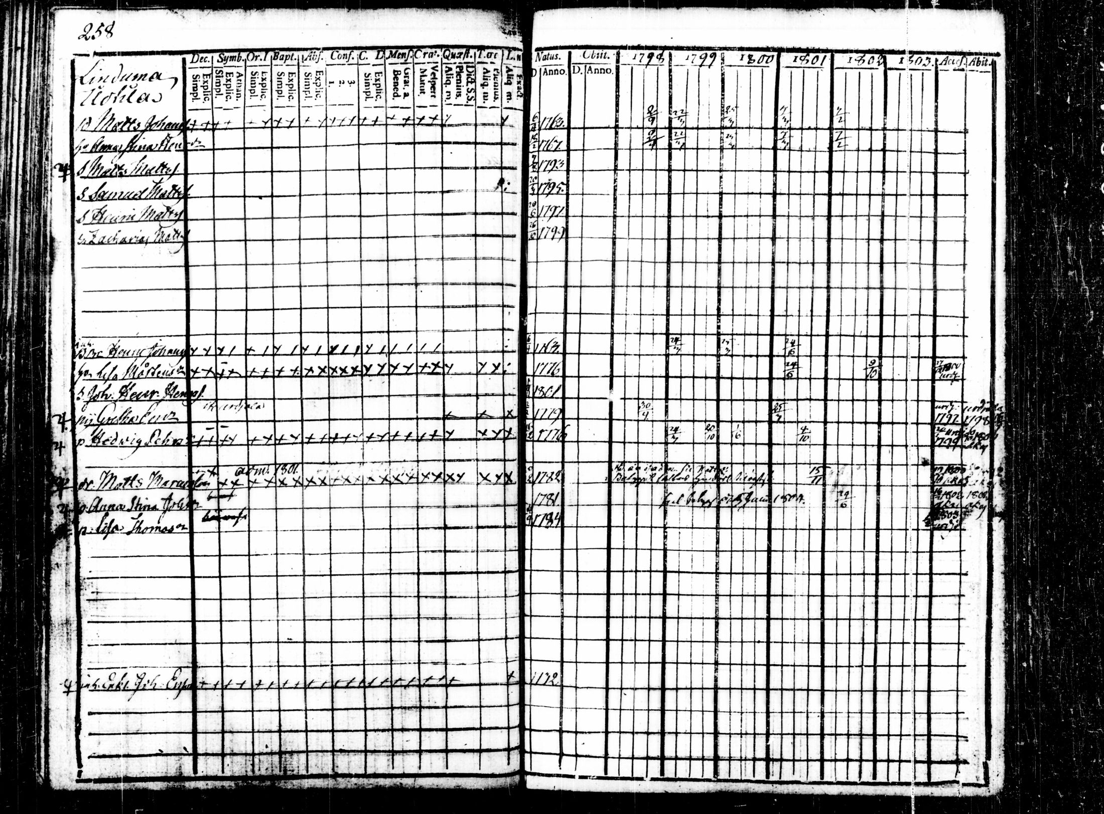 [ kuvat/136.jpg ]