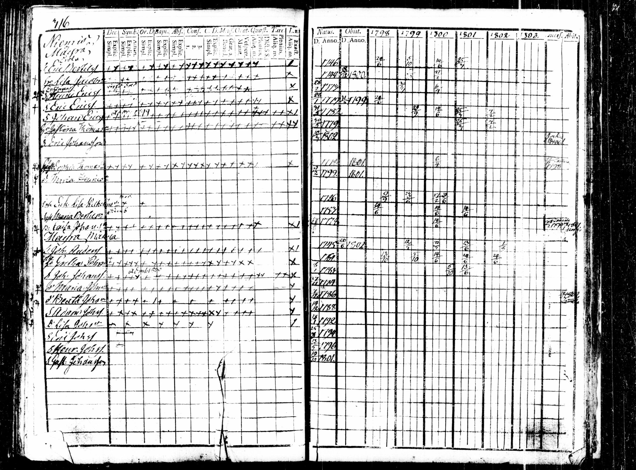 [ kuvat/165.jpg ]