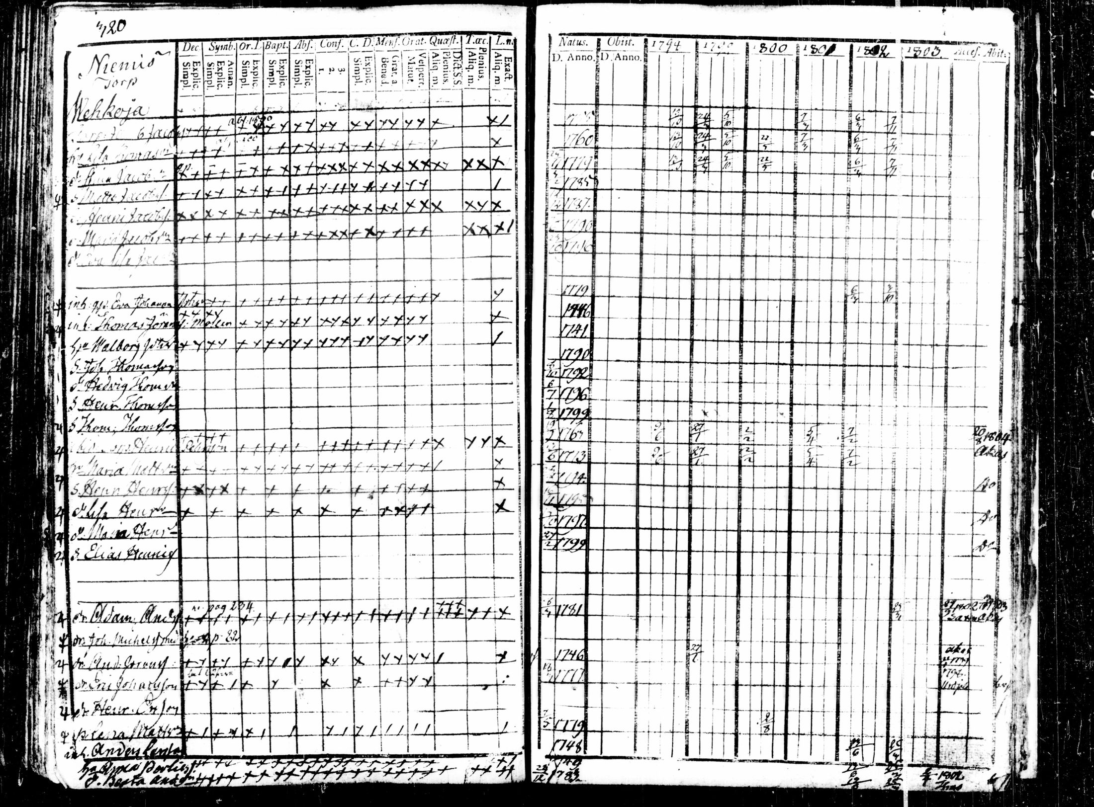 [ kuvat/167.jpg ]