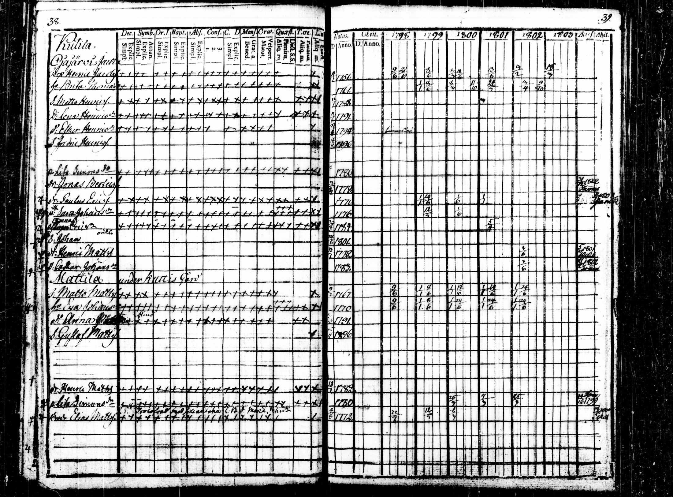[ kuvat/25.jpg ]