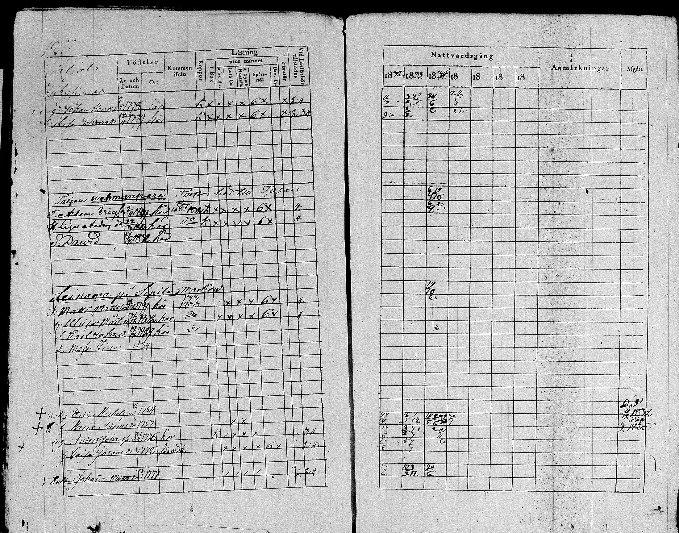 [ kuvat/191.jpg ]
