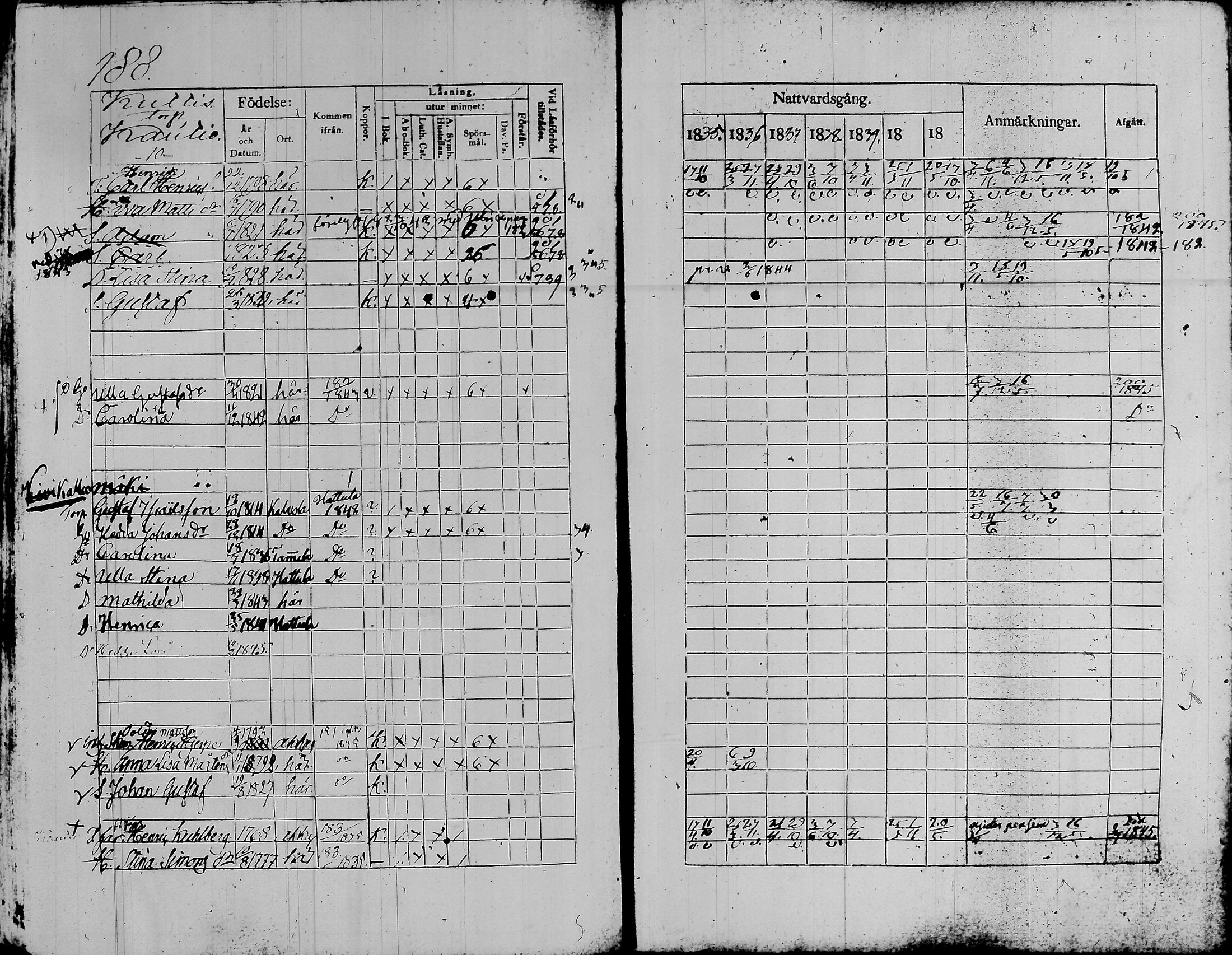 [ kuvat/190.jpg ]