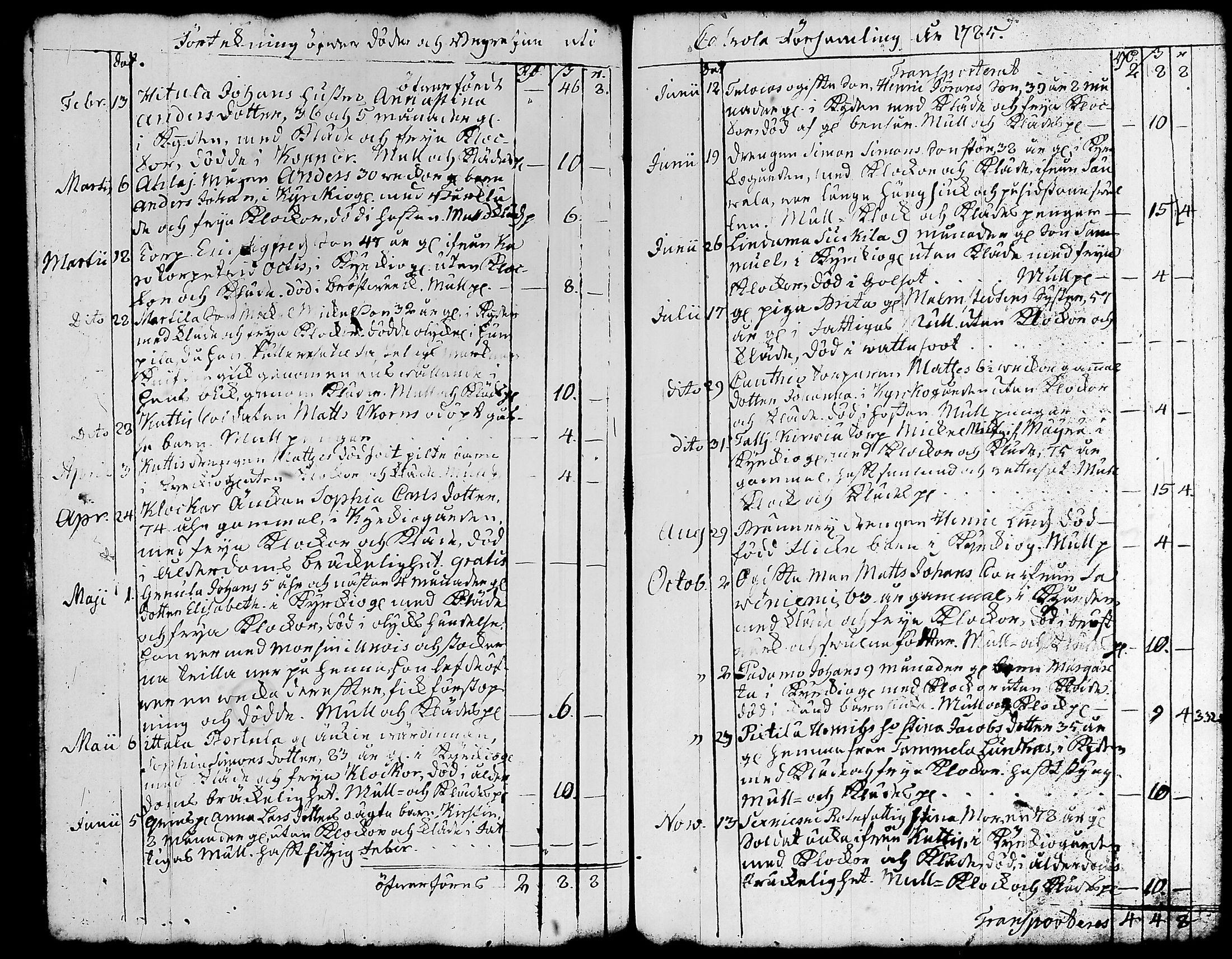 [ kuvat/152.jpg ]
