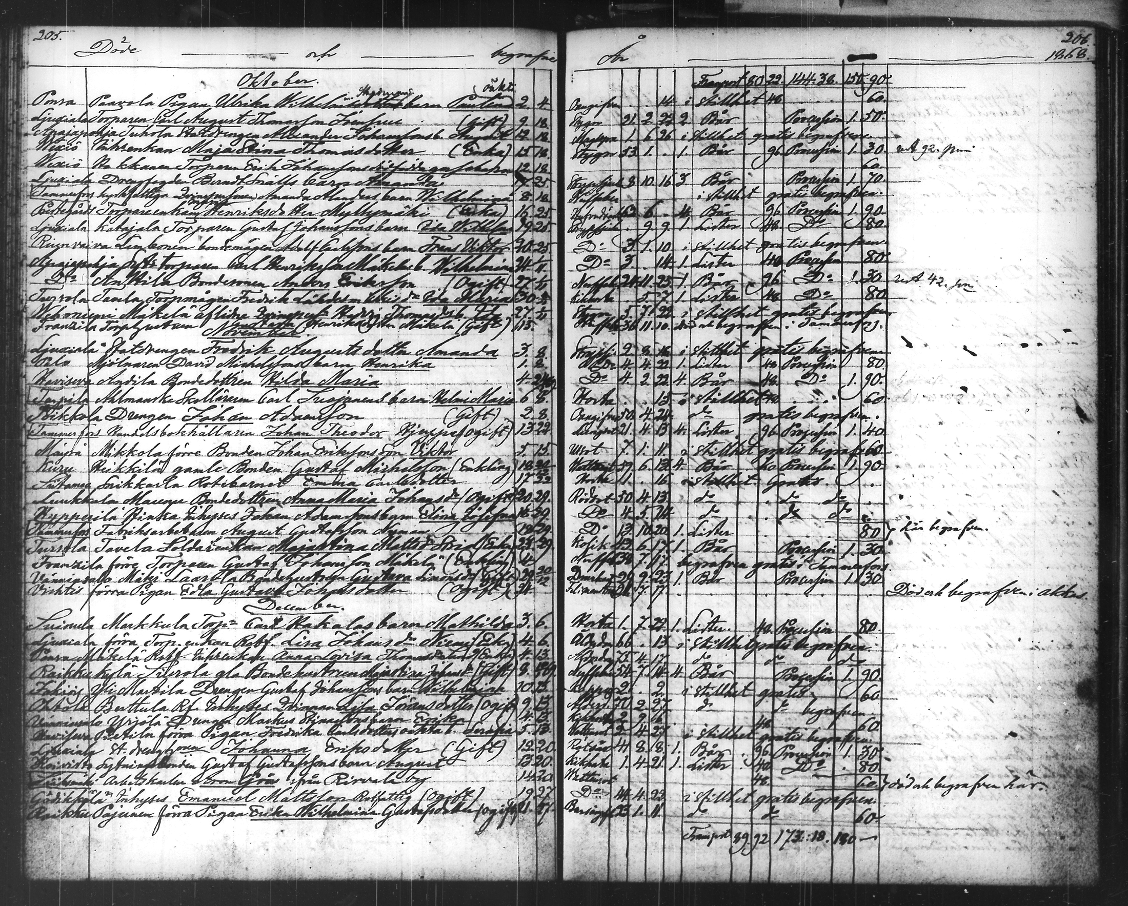 [ kuvat/112.jpg ]