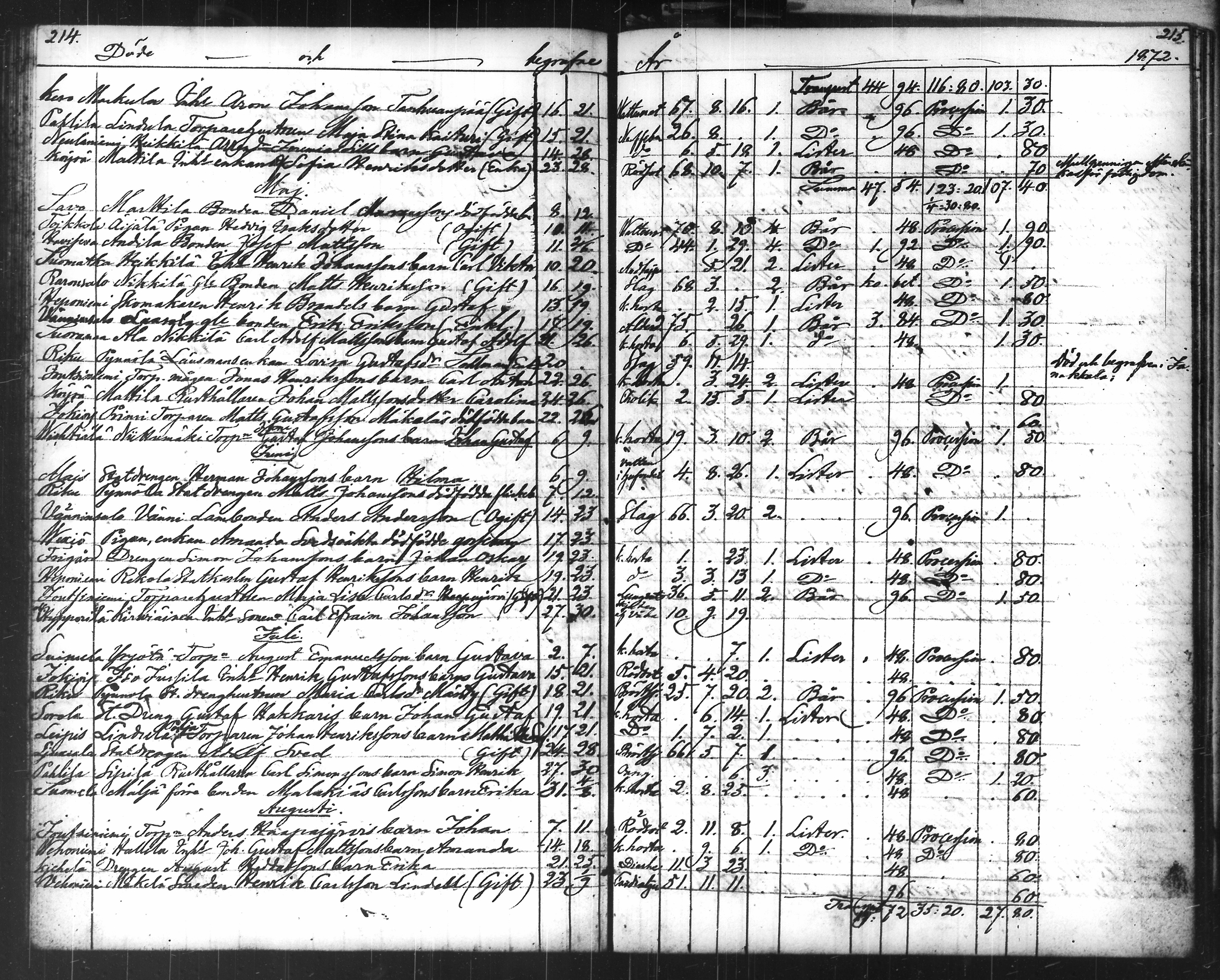[ kuvat/122.jpg ]