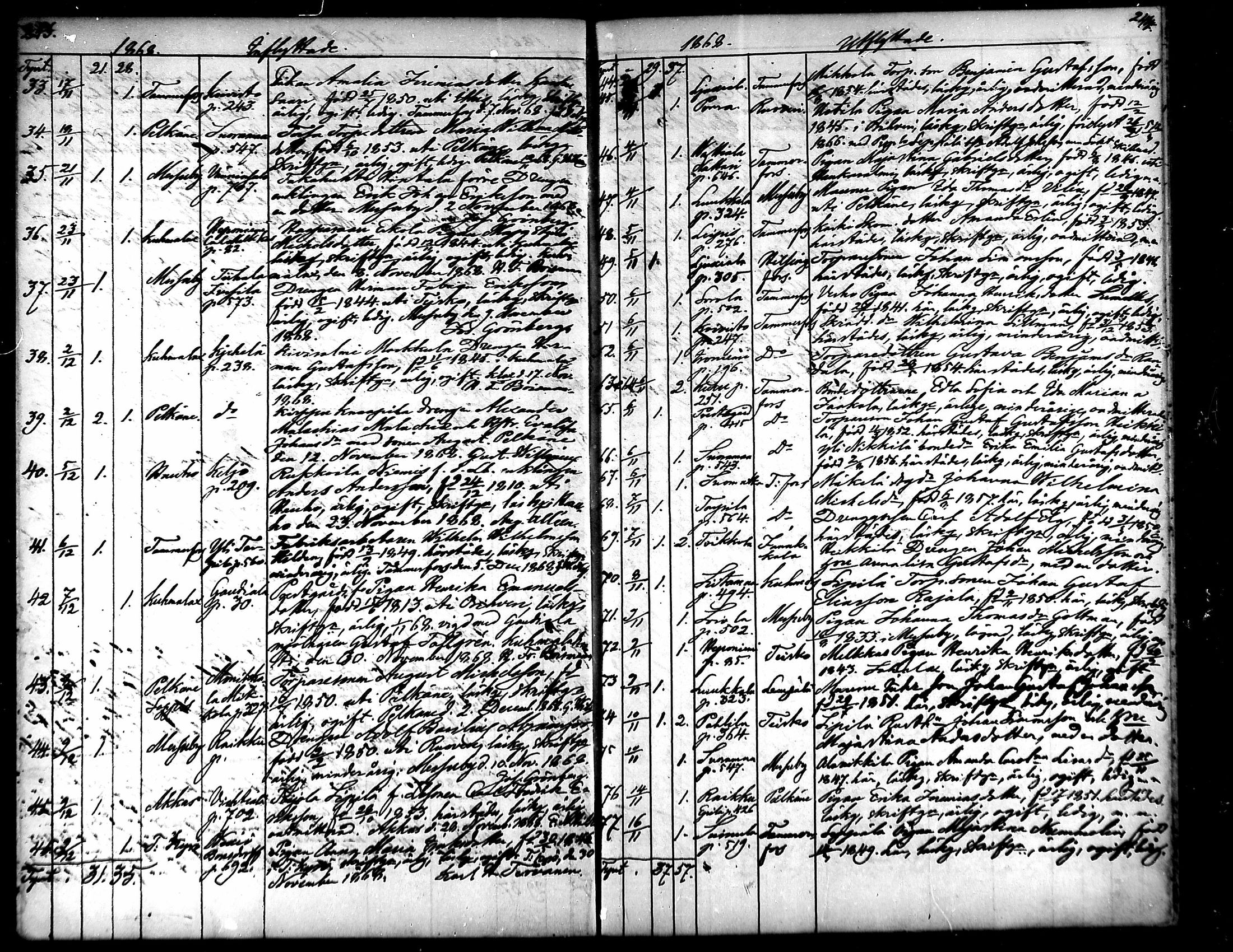 [ kuvat/122.jpg ]