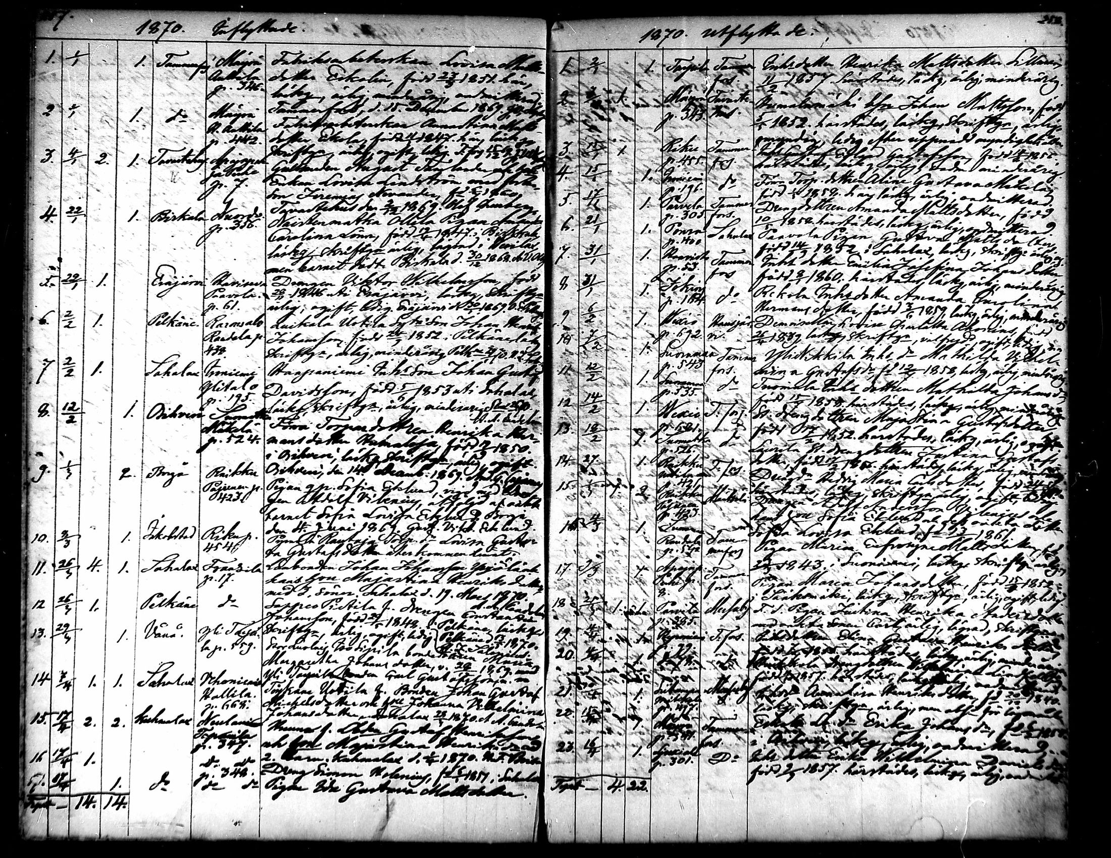 [ kuvat/129.jpg ]