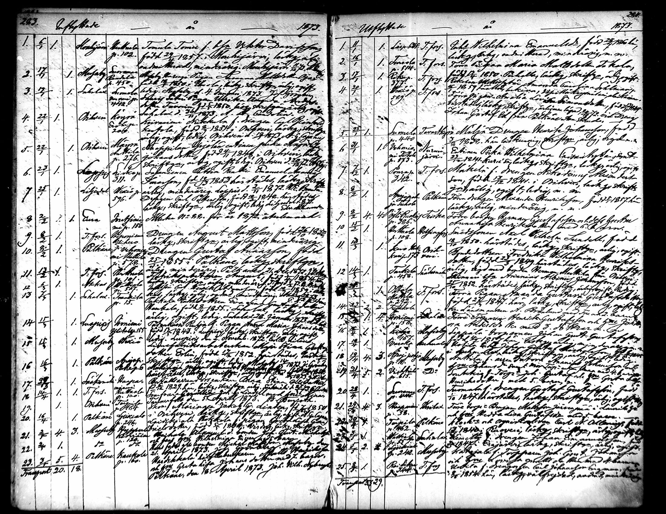 [ kuvat/142.jpg ]