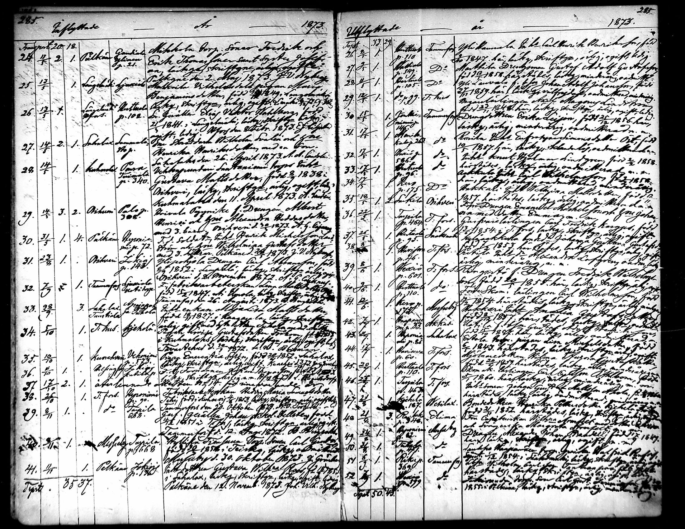 [ kuvat/143.jpg ]