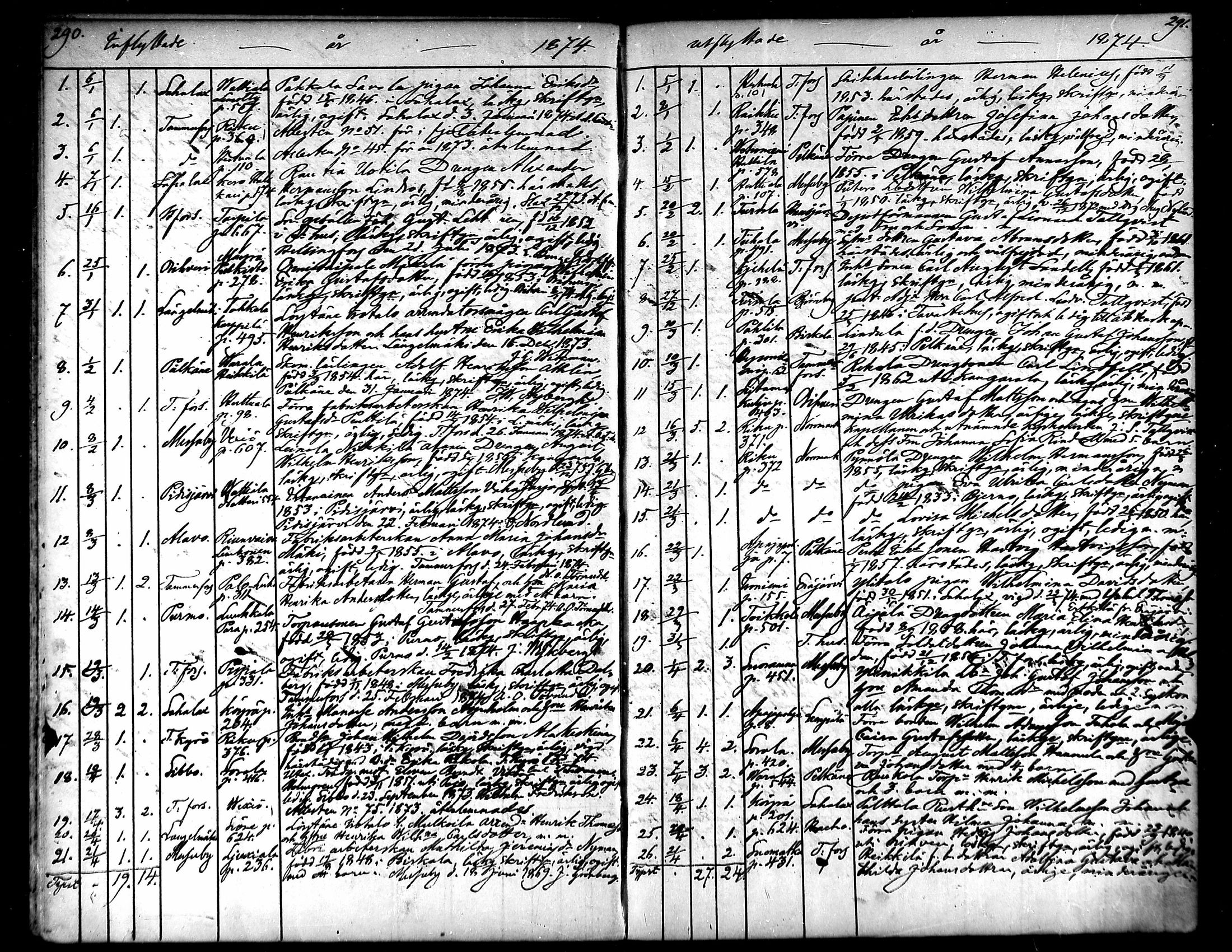 [ kuvat/146.jpg ]