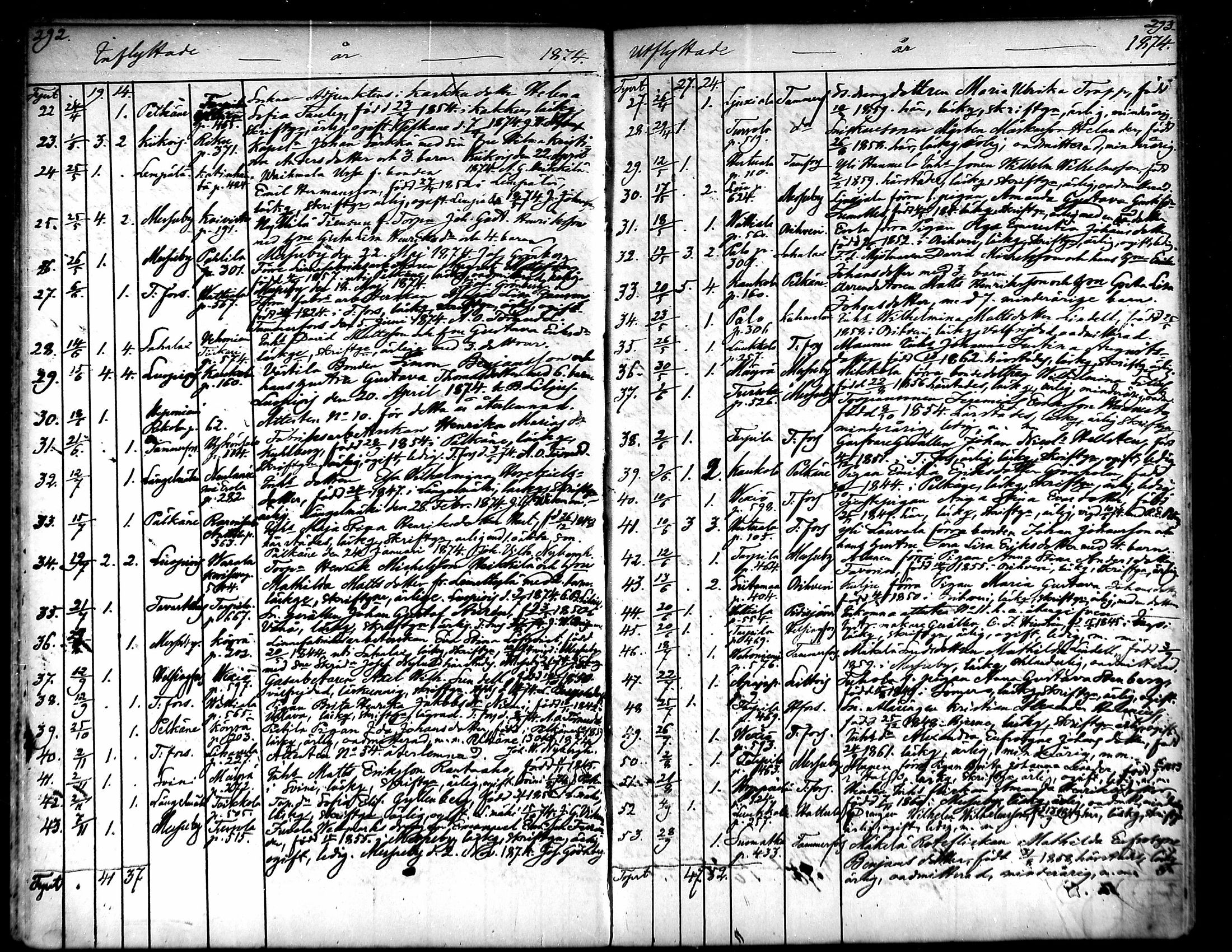 [ kuvat/147.jpg ]