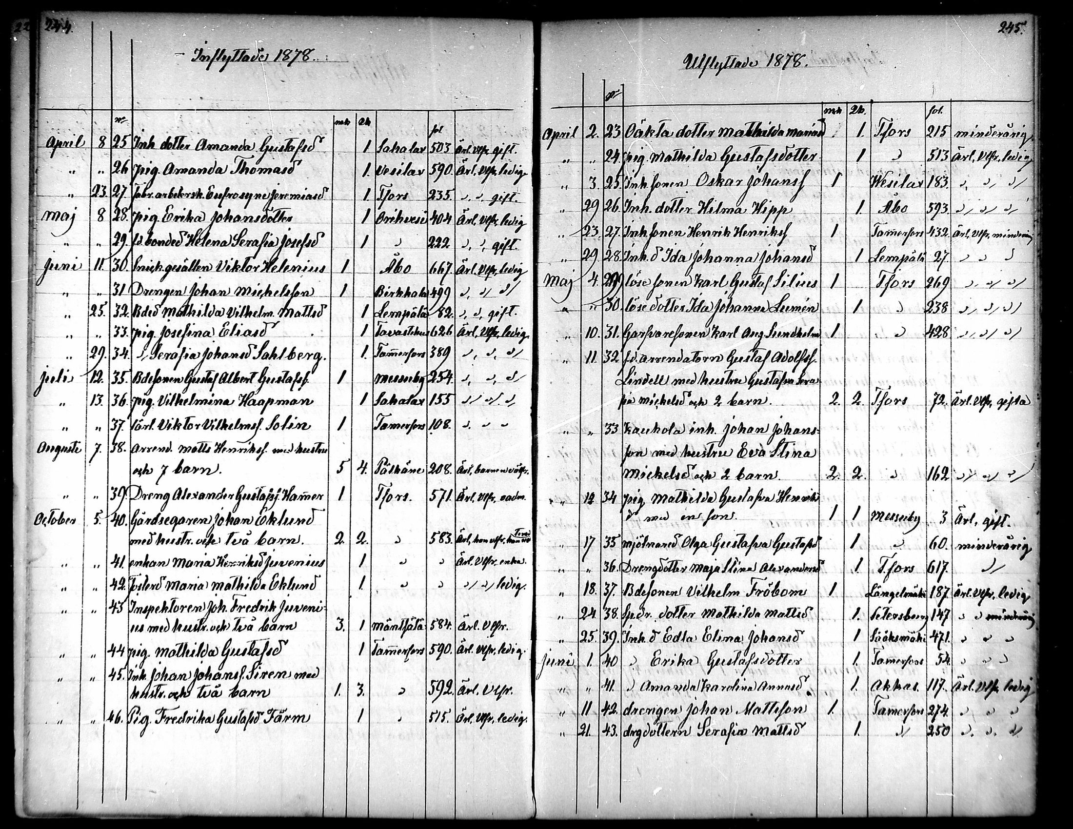 [ kuvat/173.jpg ]
