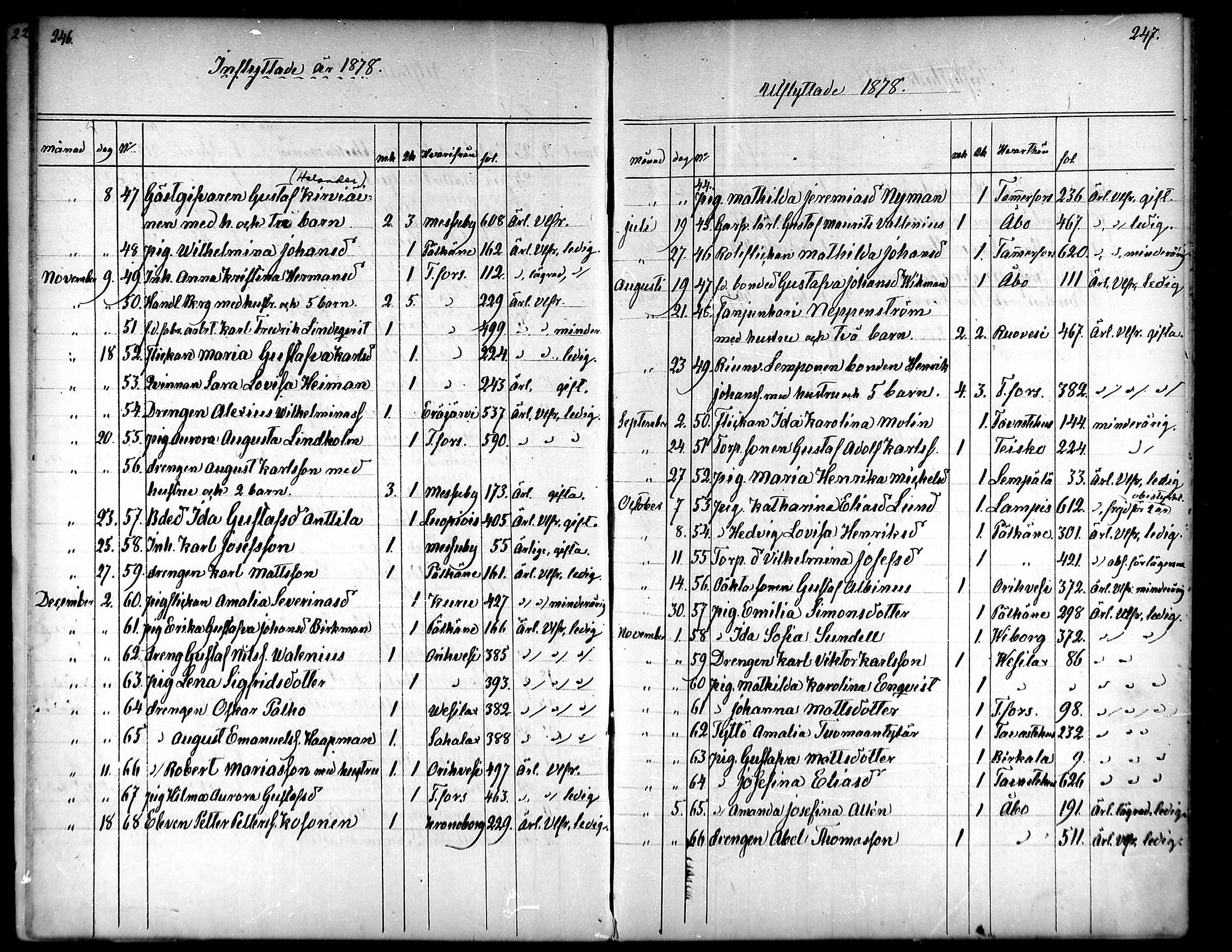 [ kuvat/174.jpg ]