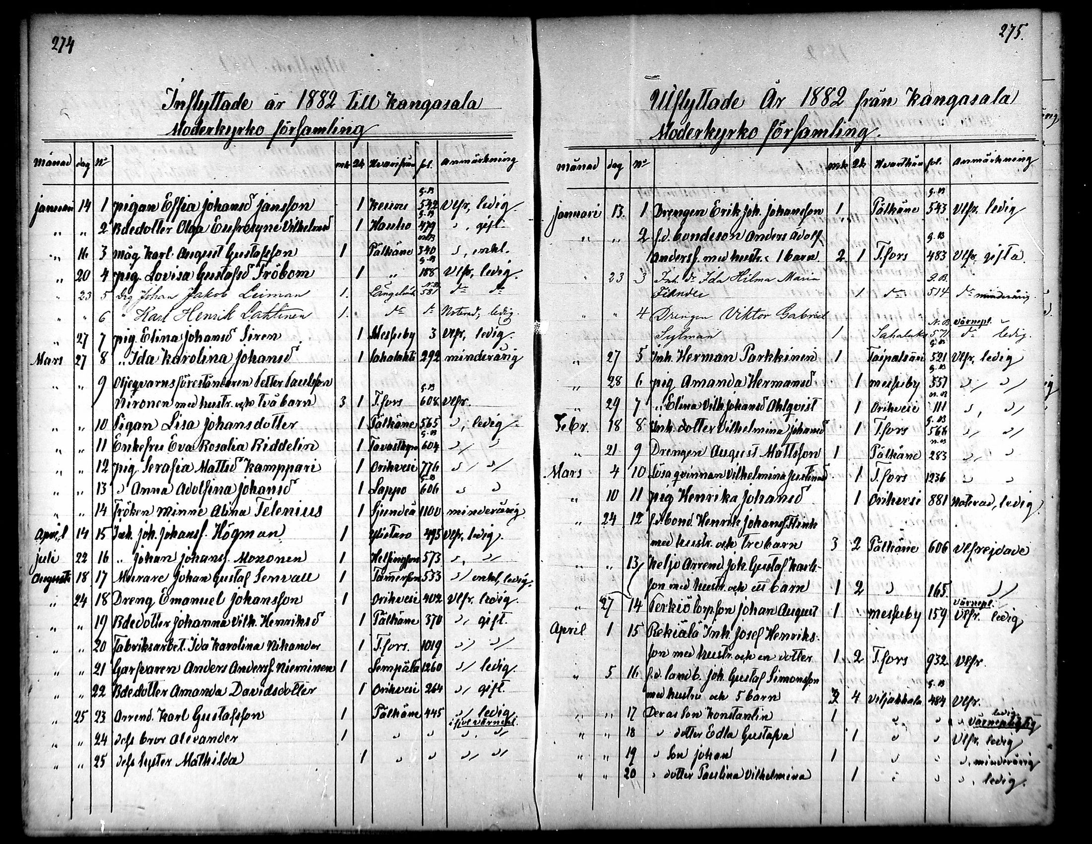 [ kuvat/188.jpg ]