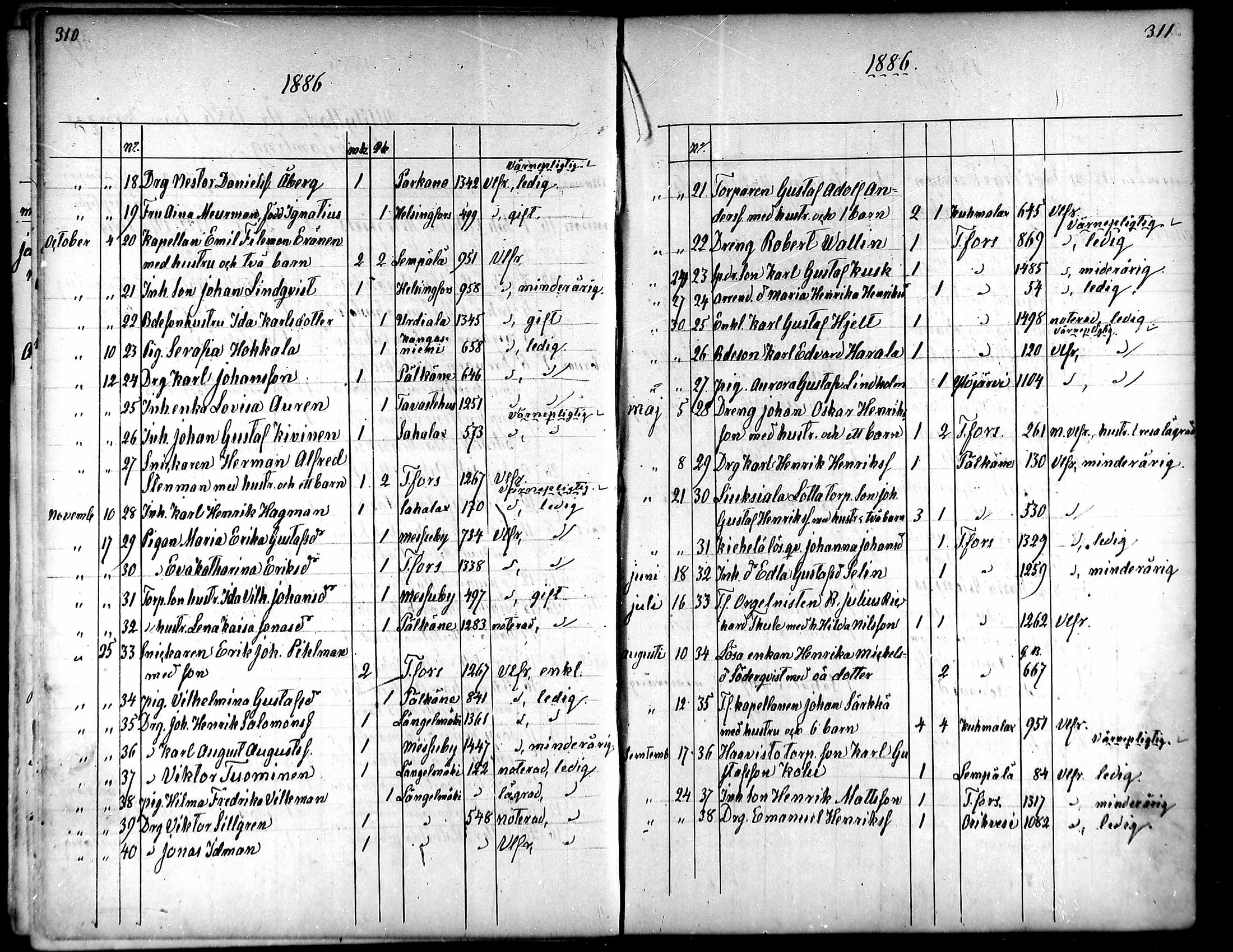 [ kuvat/206.jpg ]