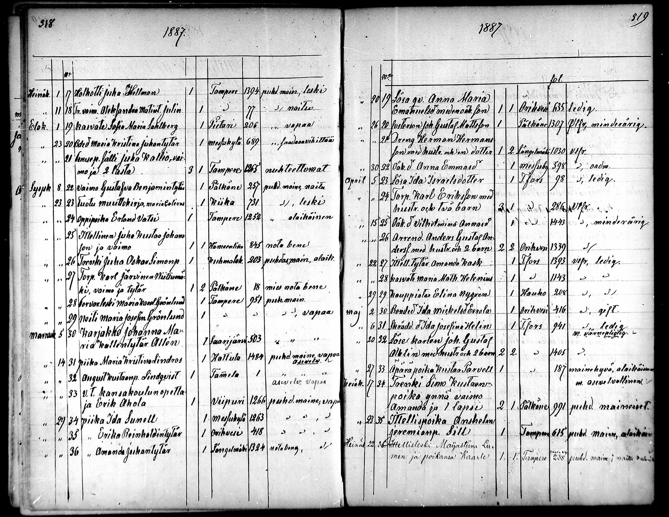[ kuvat/210.jpg ]