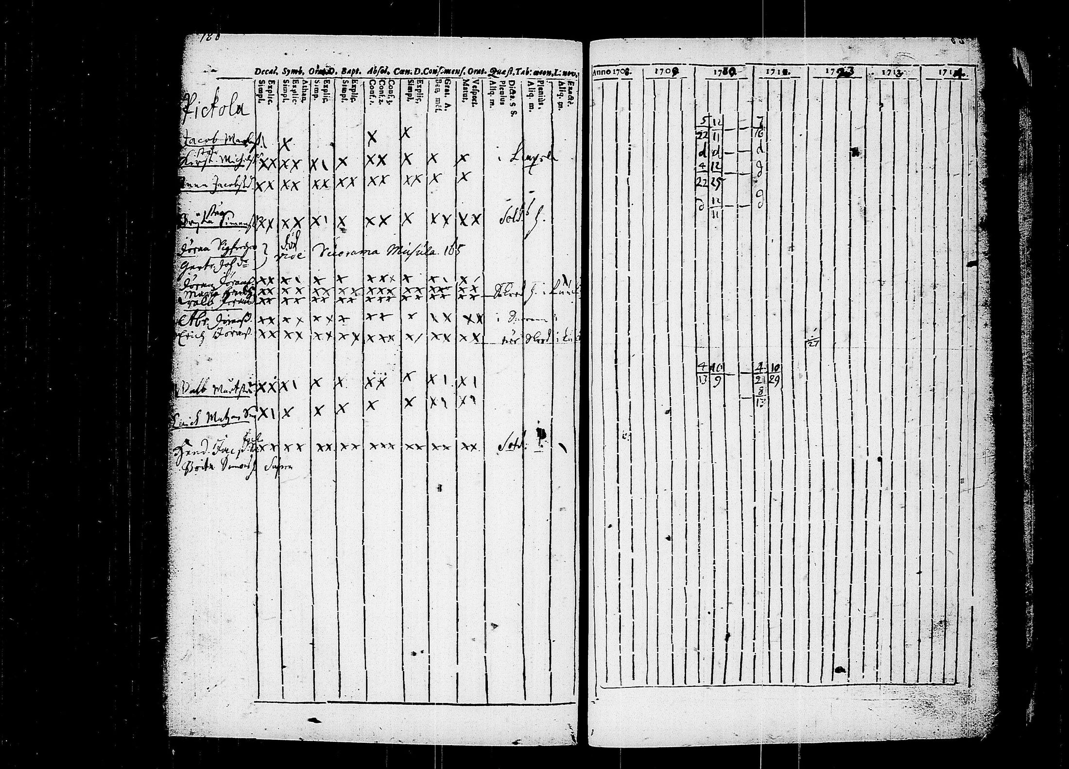 [ kuvat/170.jpg ]