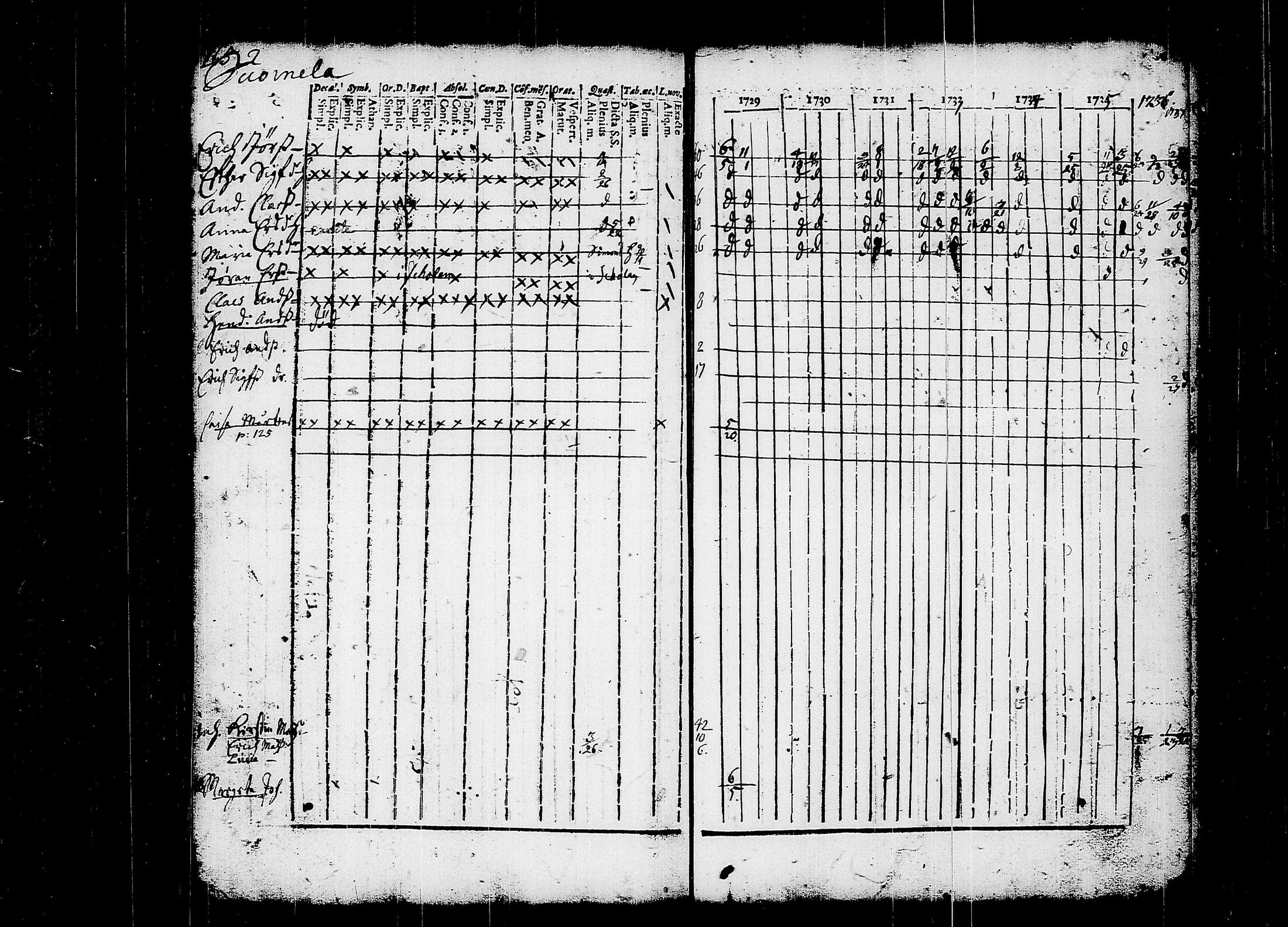 [ kuvat/170.jpg ]