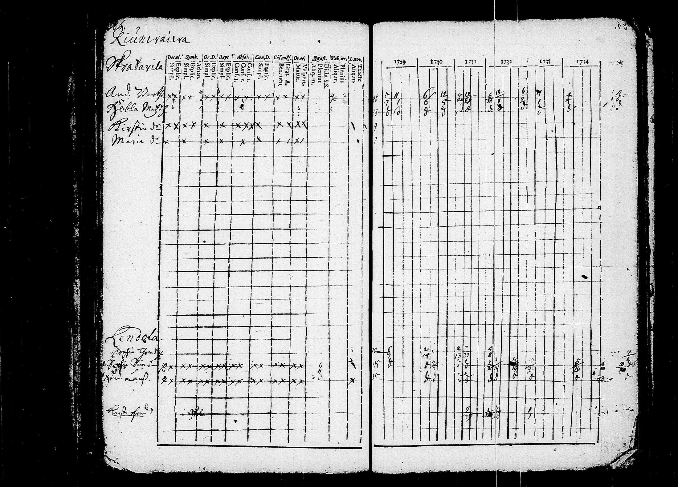 [ kuvat/191.jpg ]
