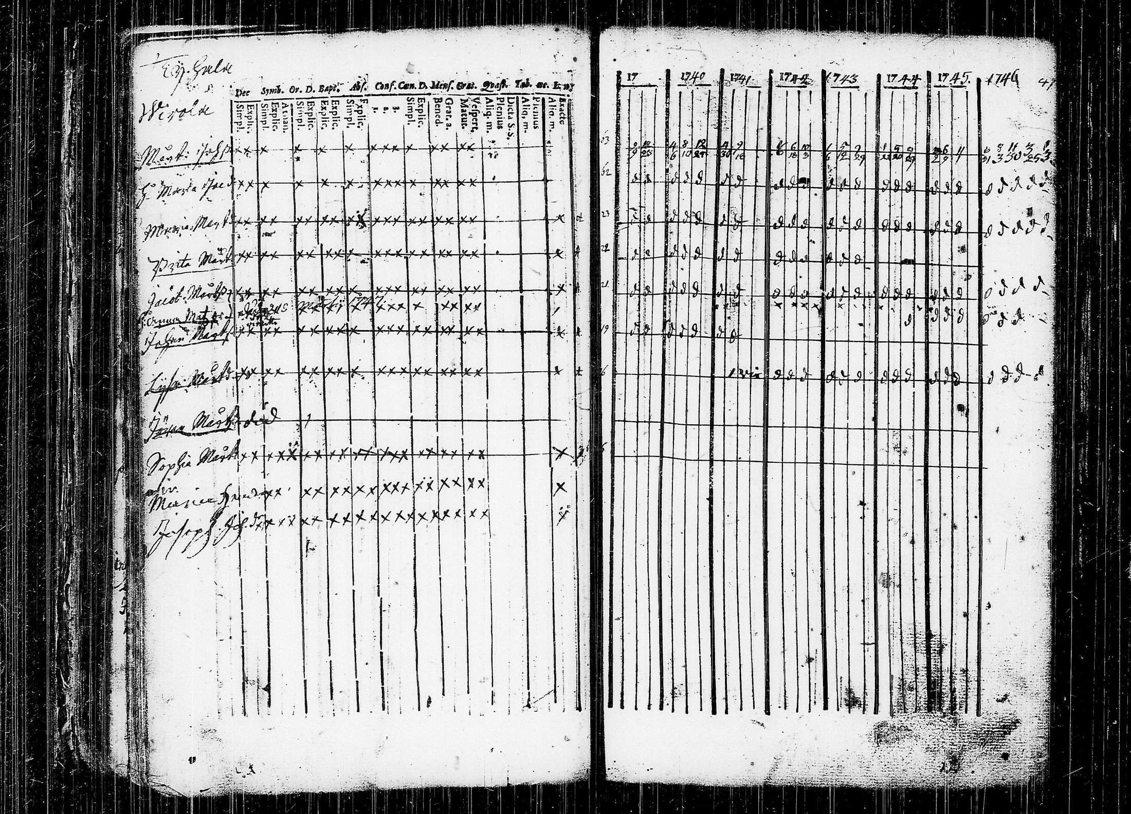 [ kuvat/125.jpg ]