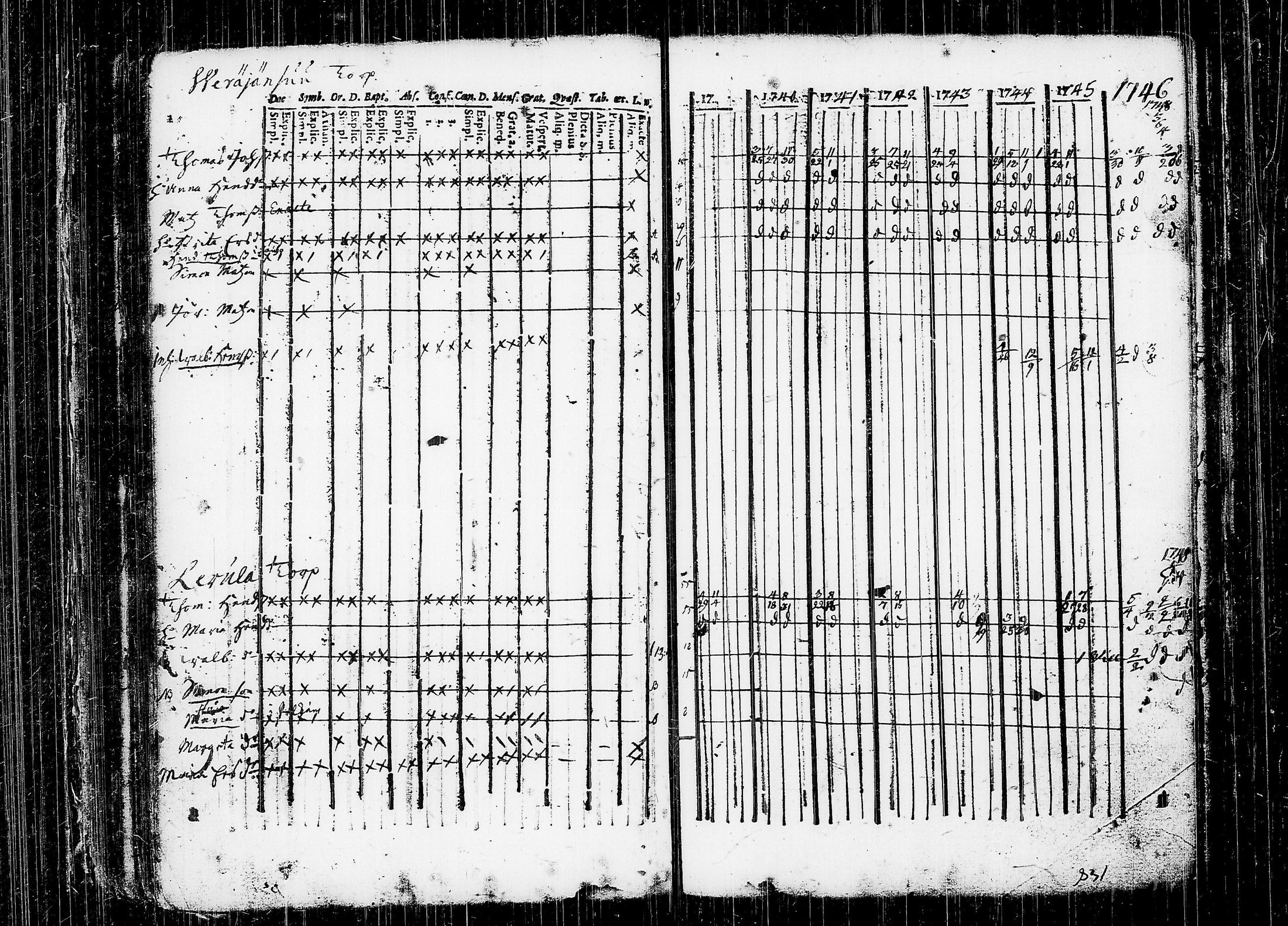 [ kuvat/144.jpg ]