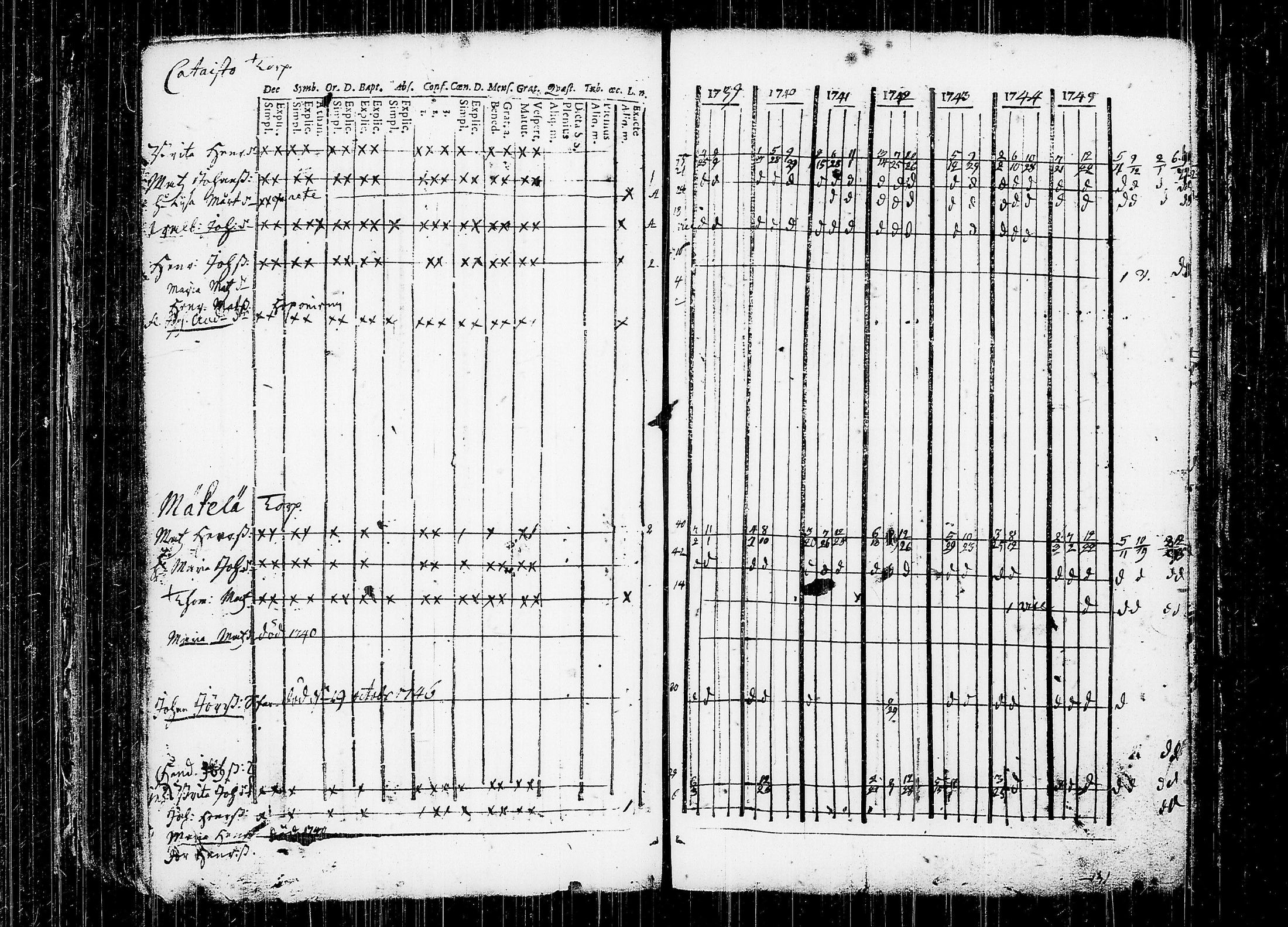 [ kuvat/147.jpg ]