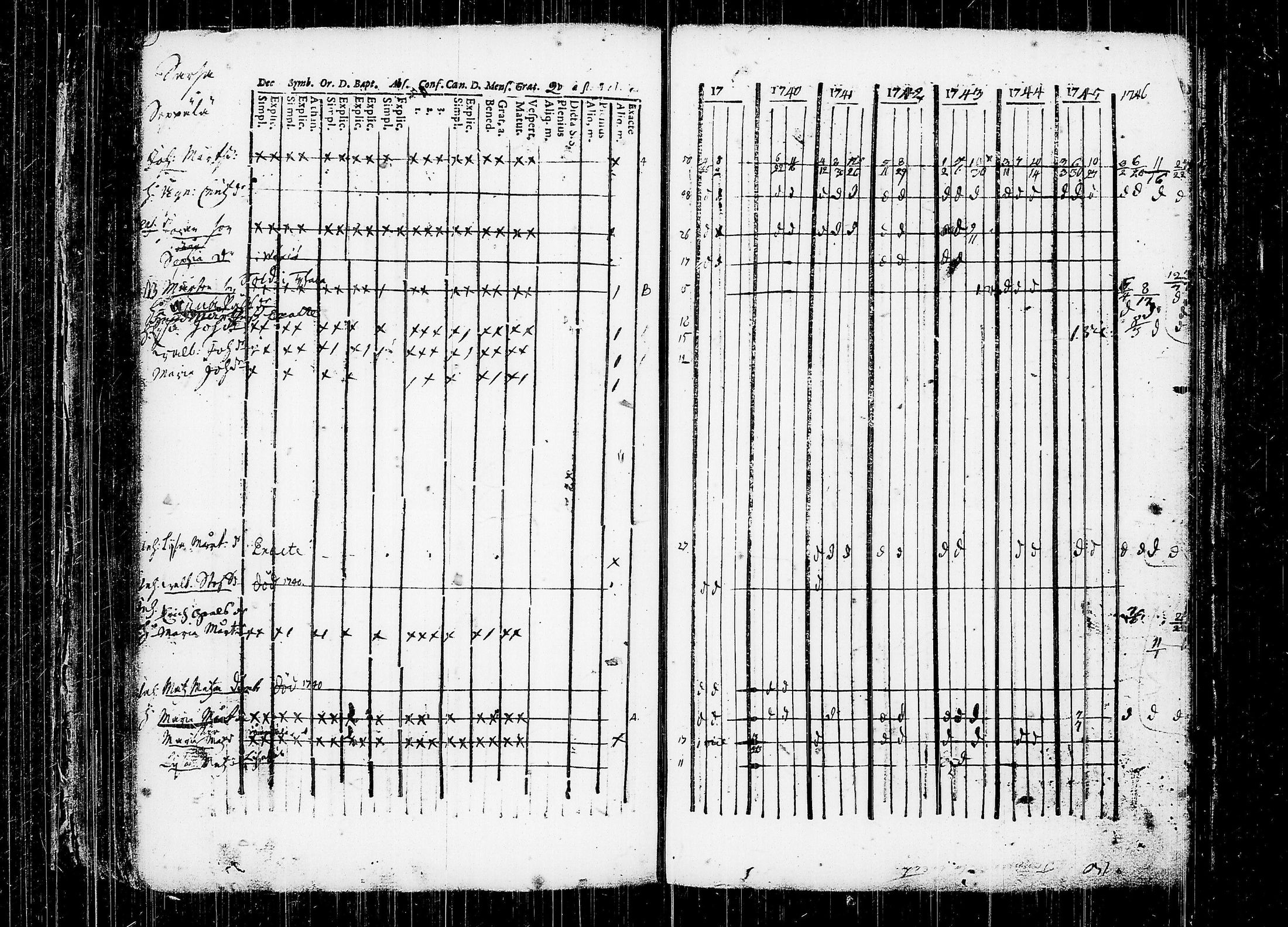 [ kuvat/152.jpg ]