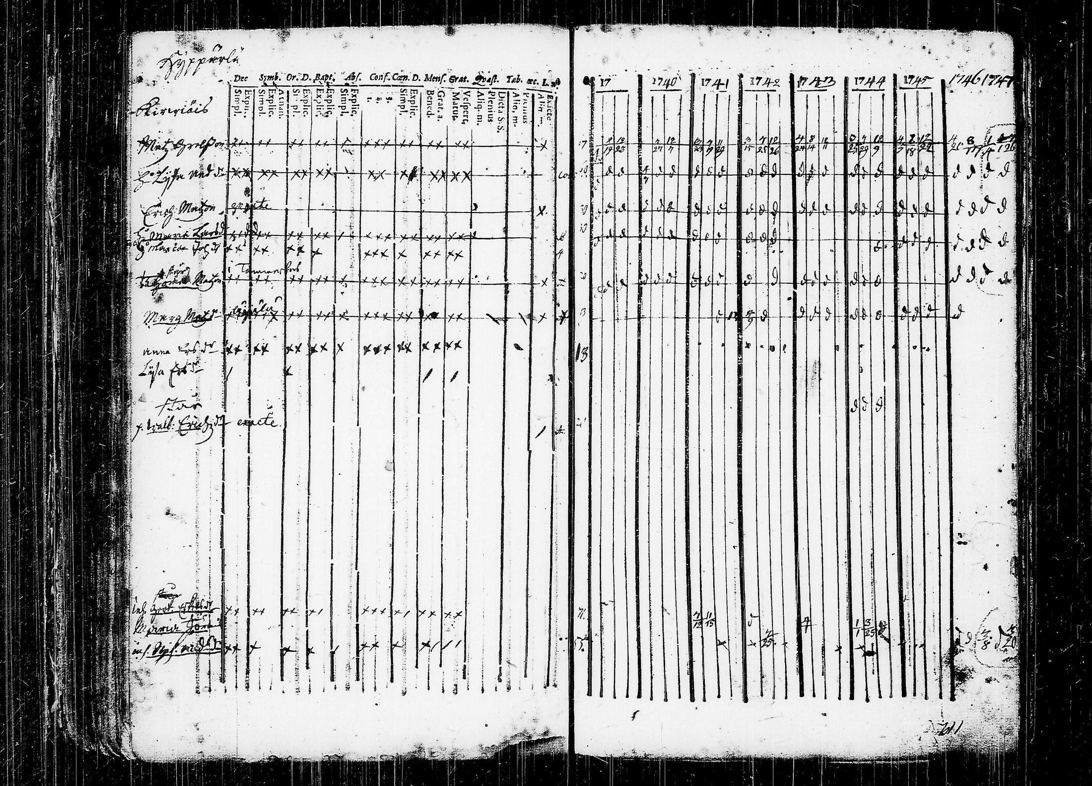 [ kuvat/171.jpg ]