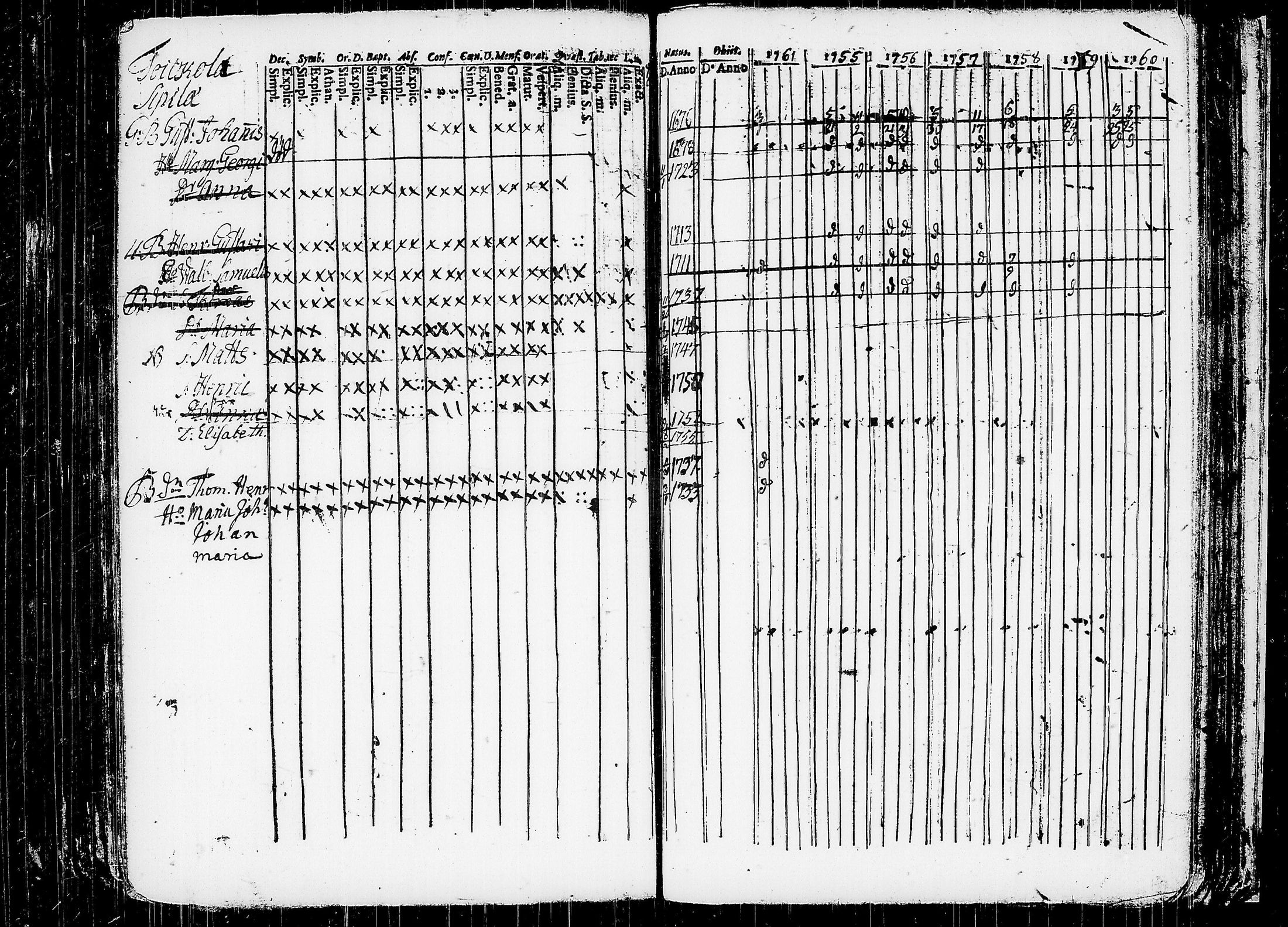 [ kuvat/225.jpg ]