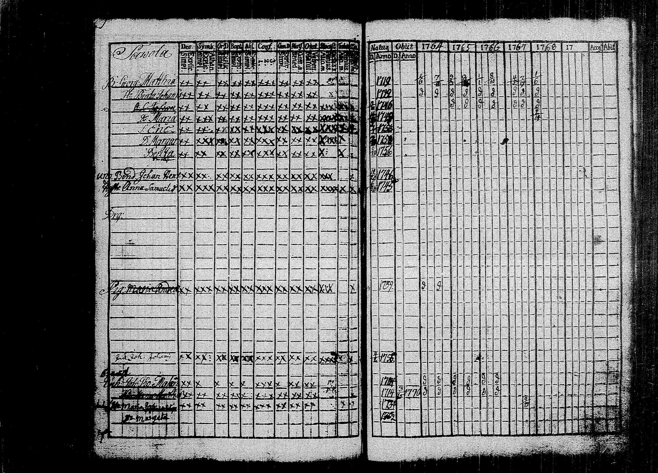 [ kuvat/170.jpg ]