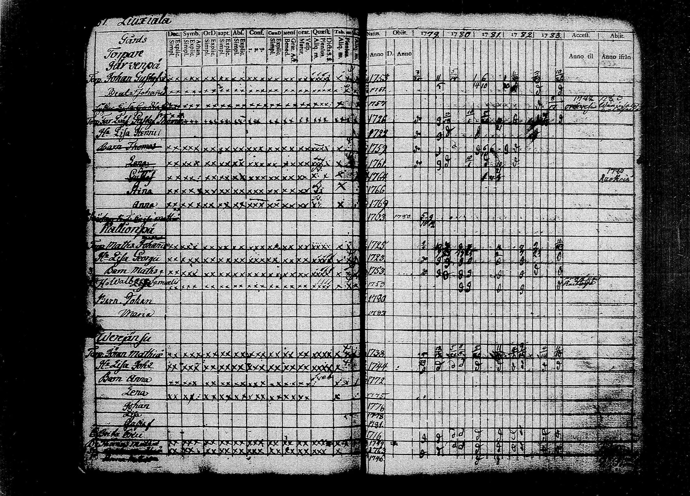 [ kuvat/172.jpg ]