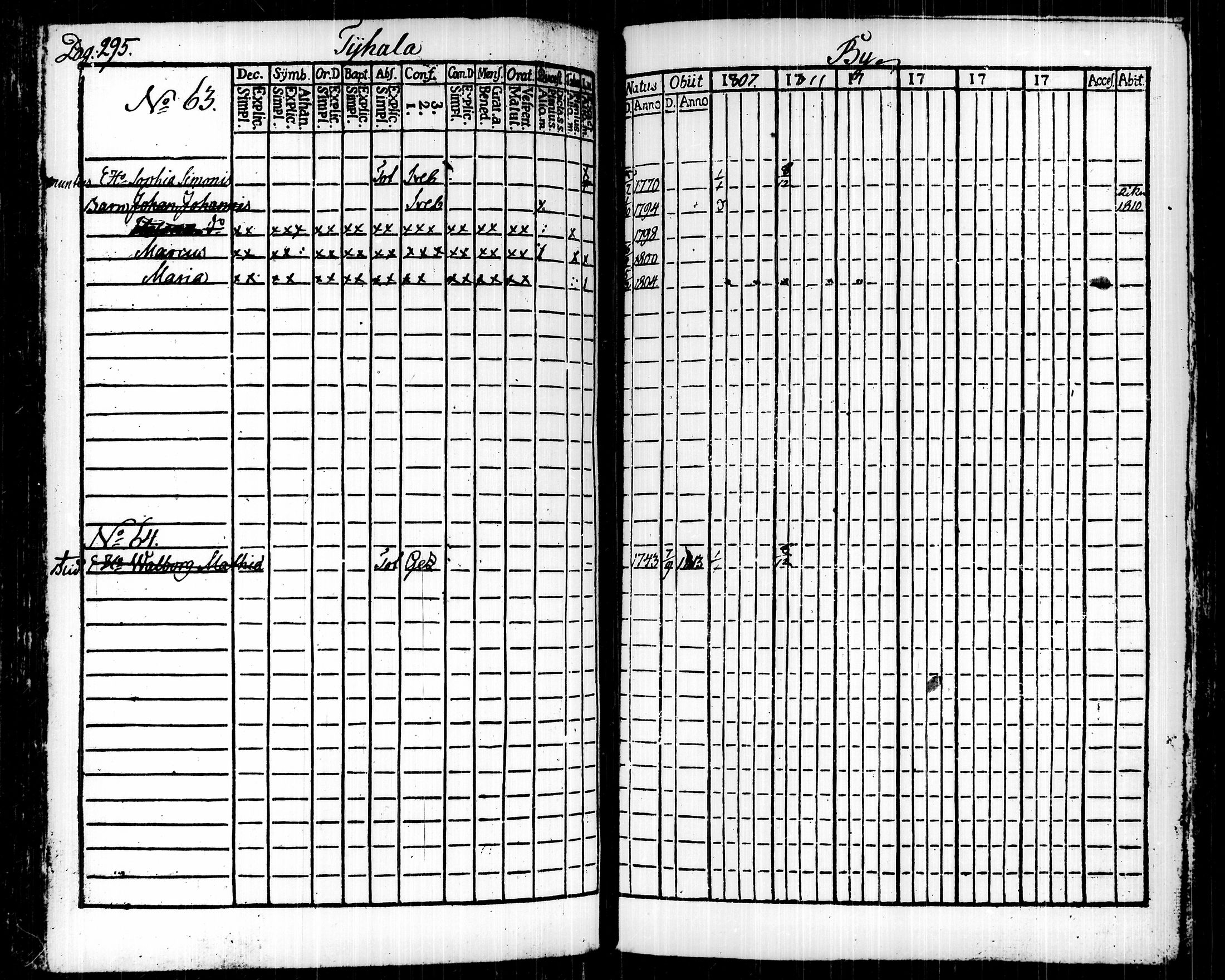[ kuvat/305.jpg ]