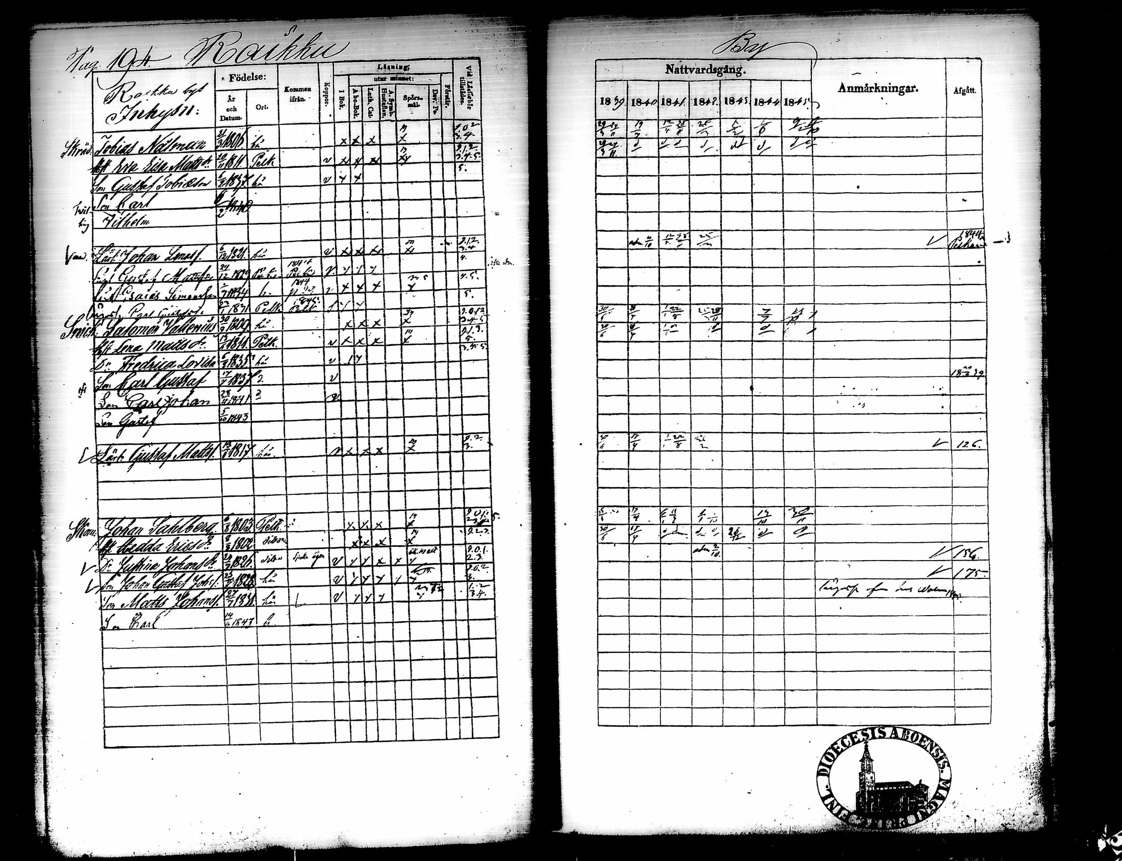 [ kuvat/198.jpg ]