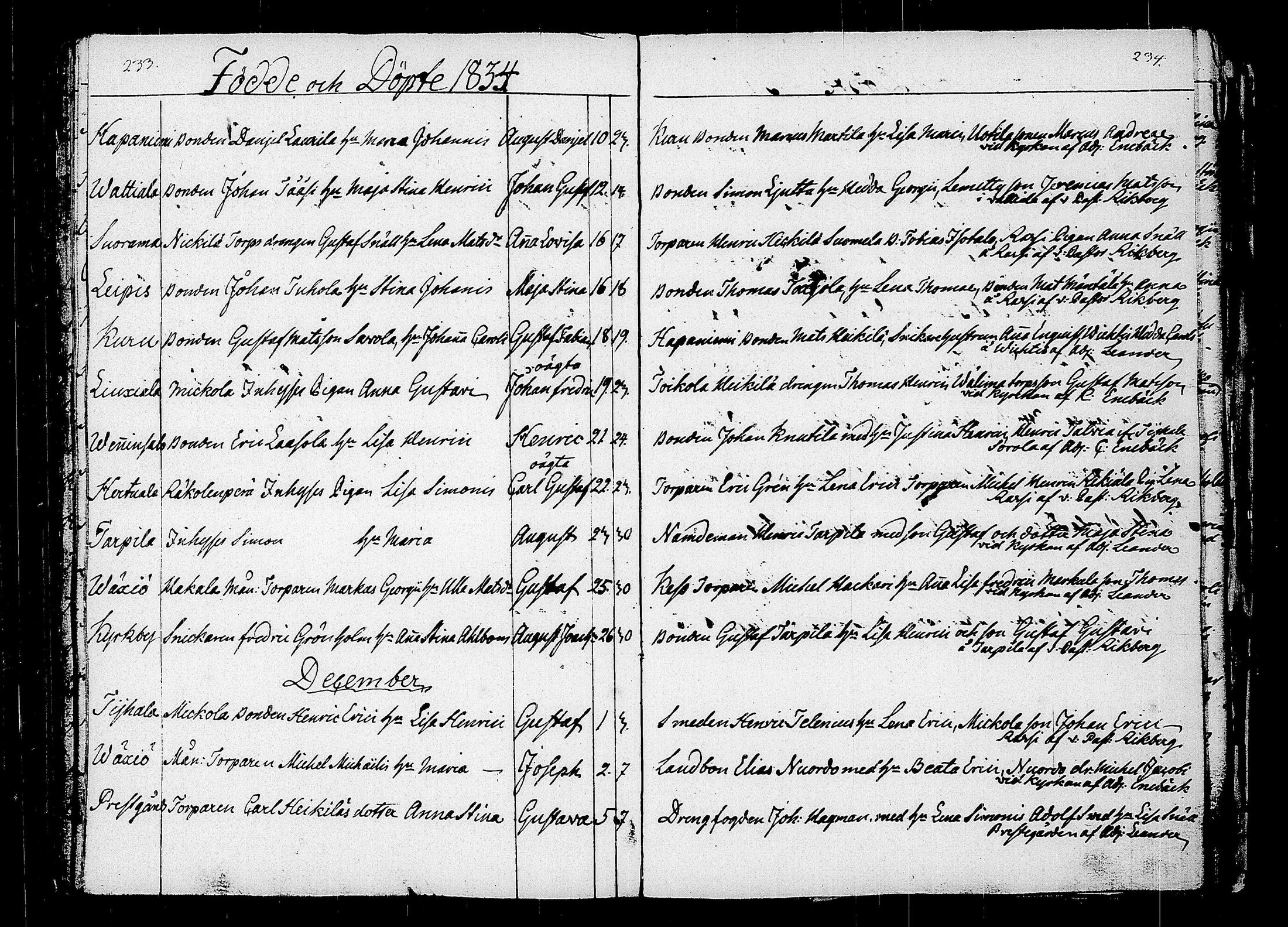 [ kuvat/122.jpg ]