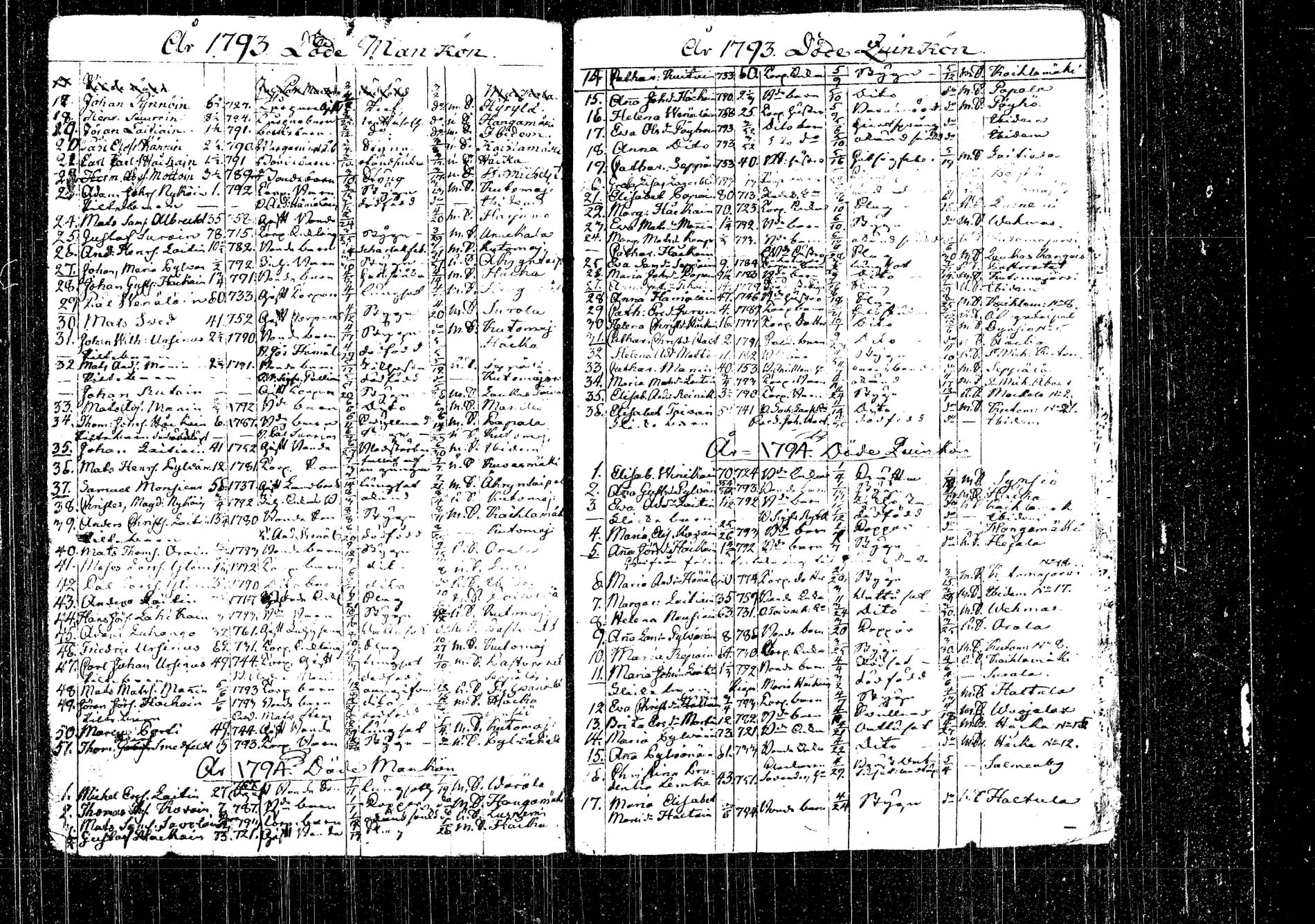 [ kuvat/140.jpg ]