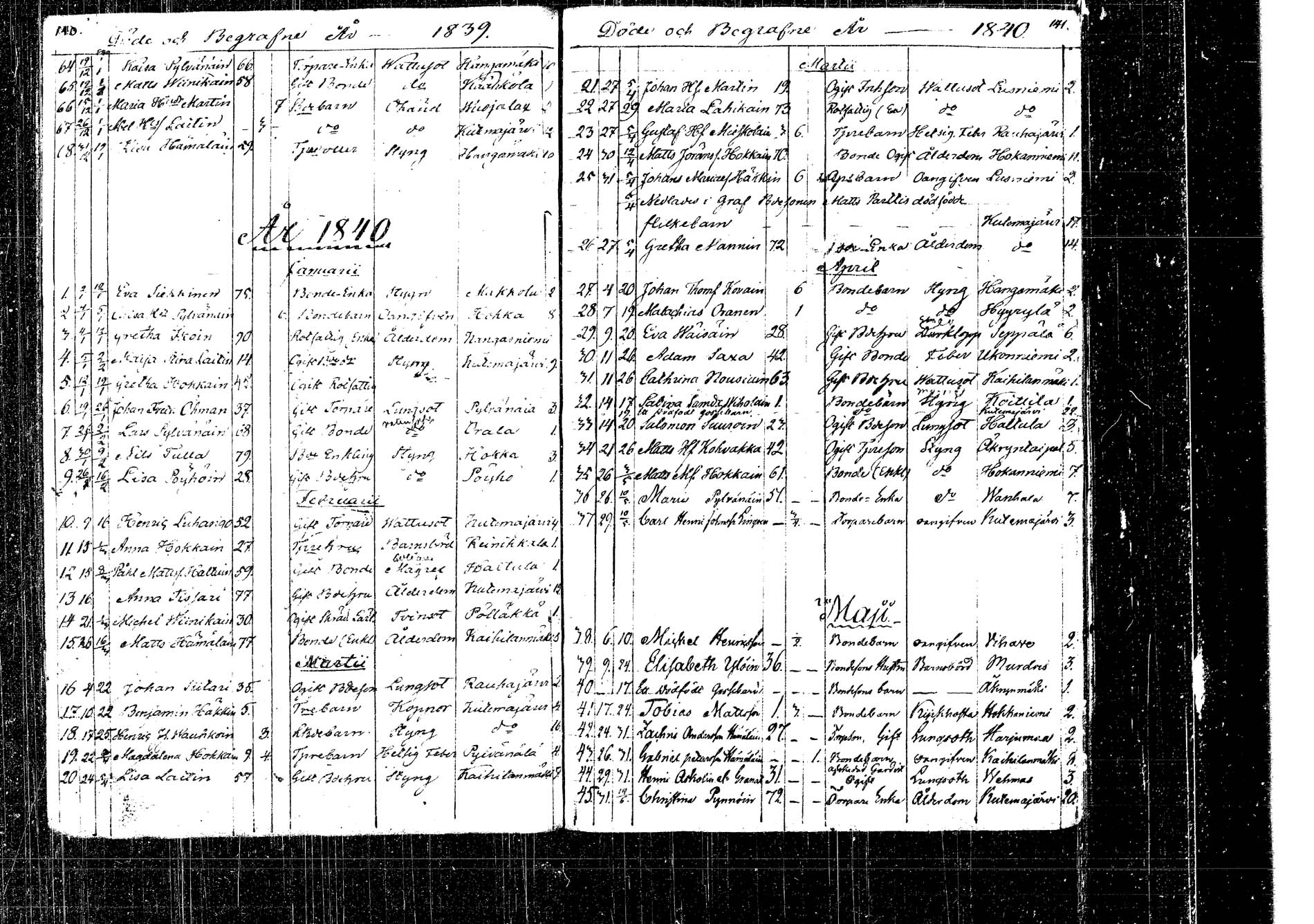 [ kuvat/110.jpg ]