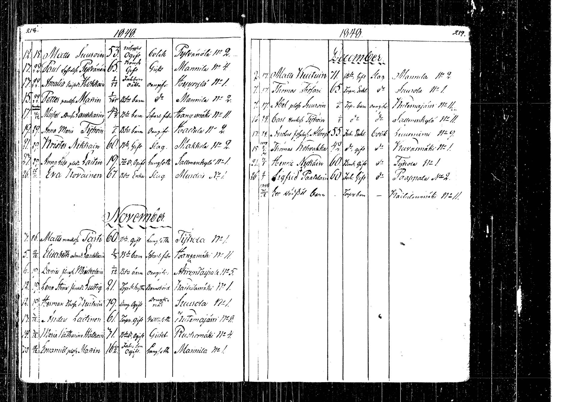 [ kuvat/149.jpg ]
