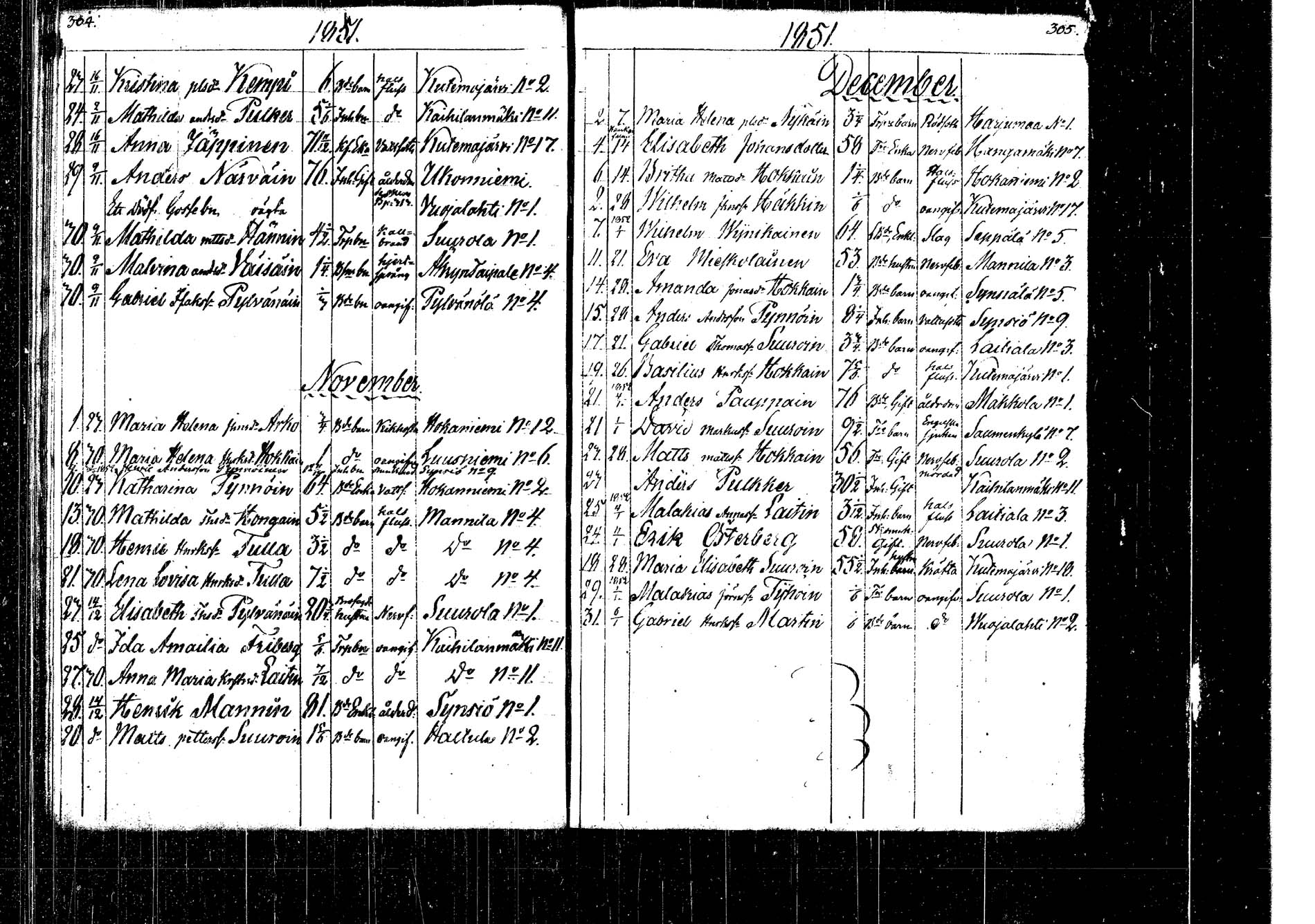 [ kuvat/167.jpg ]
